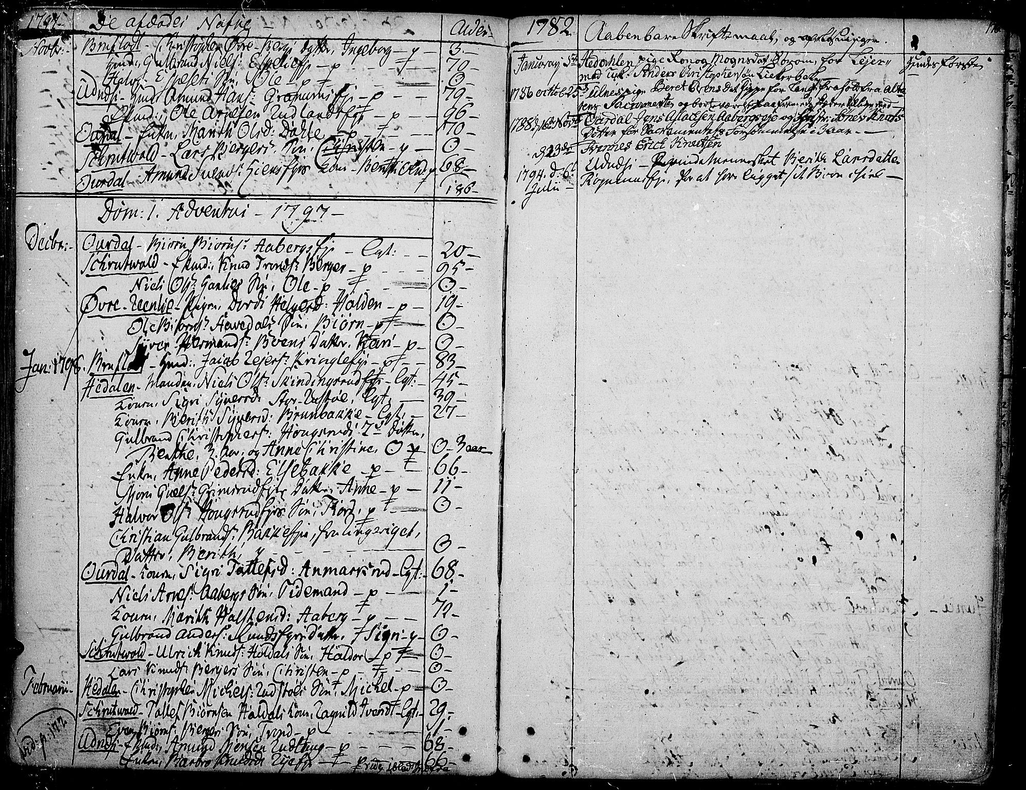 Aurdal prestekontor, AV/SAH-PREST-126/H/Ha/Haa/L0006: Ministerialbok nr. 6, 1781-1804, s. 176