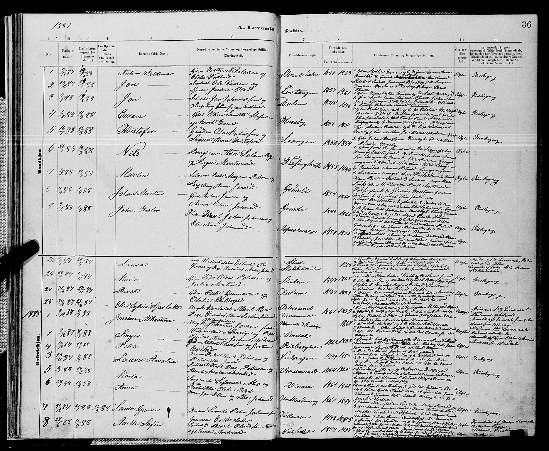 Ministerialprotokoller, klokkerbøker og fødselsregistre - Nord-Trøndelag, SAT/A-1458/714/L0134: Klokkerbok nr. 714C03, 1878-1898, s. 36