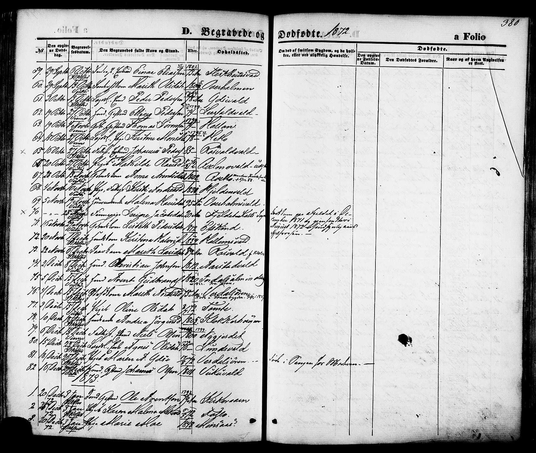 Ministerialprotokoller, klokkerbøker og fødselsregistre - Nord-Trøndelag, AV/SAT-A-1458/723/L0242: Ministerialbok nr. 723A11, 1870-1880, s. 380
