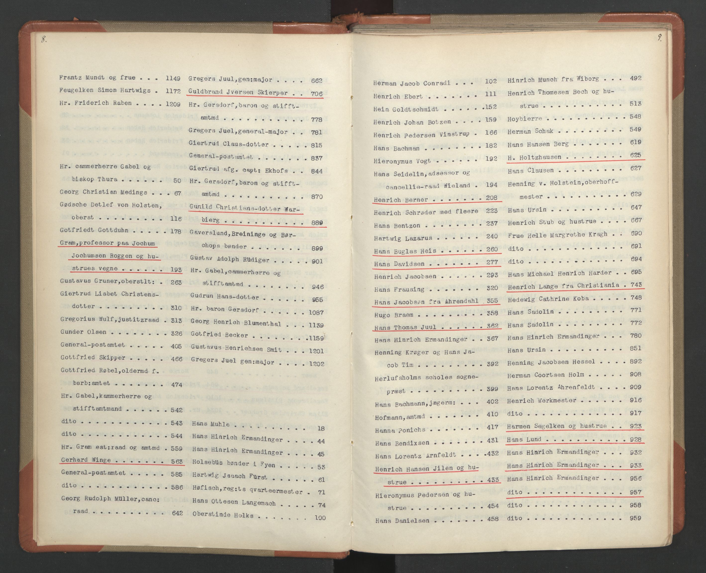 Avskriftsamlingen, AV/RA-EA-4022/F/Fa/L0092: Supplikker, 1729, s. 8