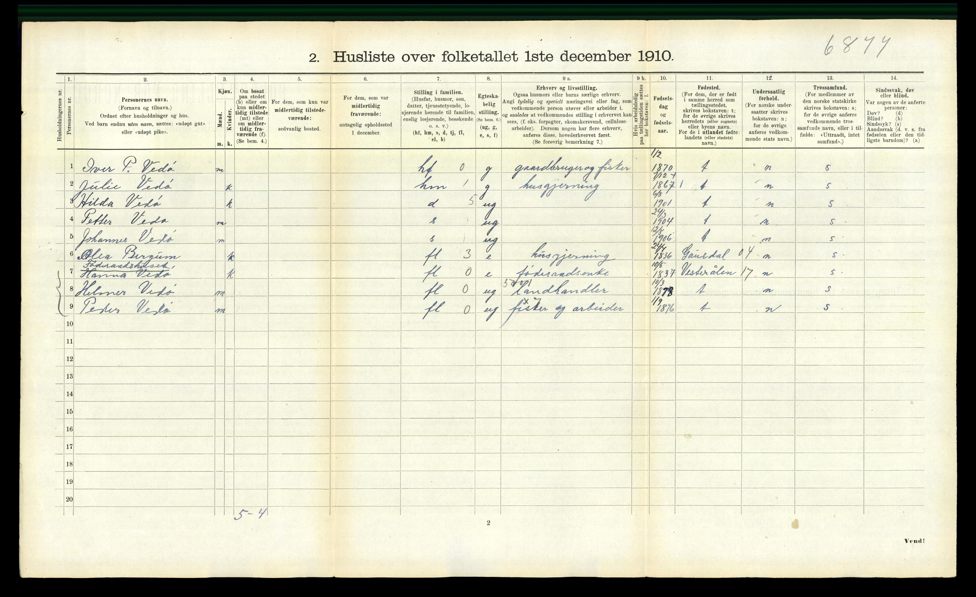 RA, Folketelling 1910 for 1748 Fosnes herred, 1910, s. 260