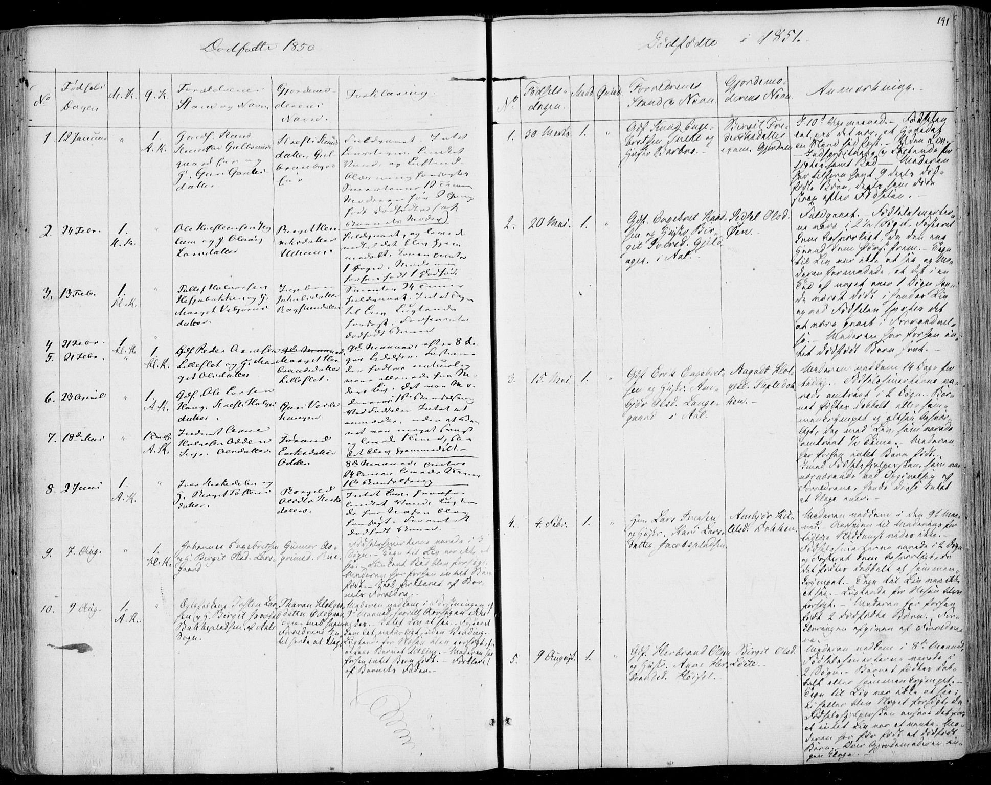 Ål kirkebøker, AV/SAKO-A-249/F/Fa/L0006: Ministerialbok nr. I 6, 1849-1864, s. 191
