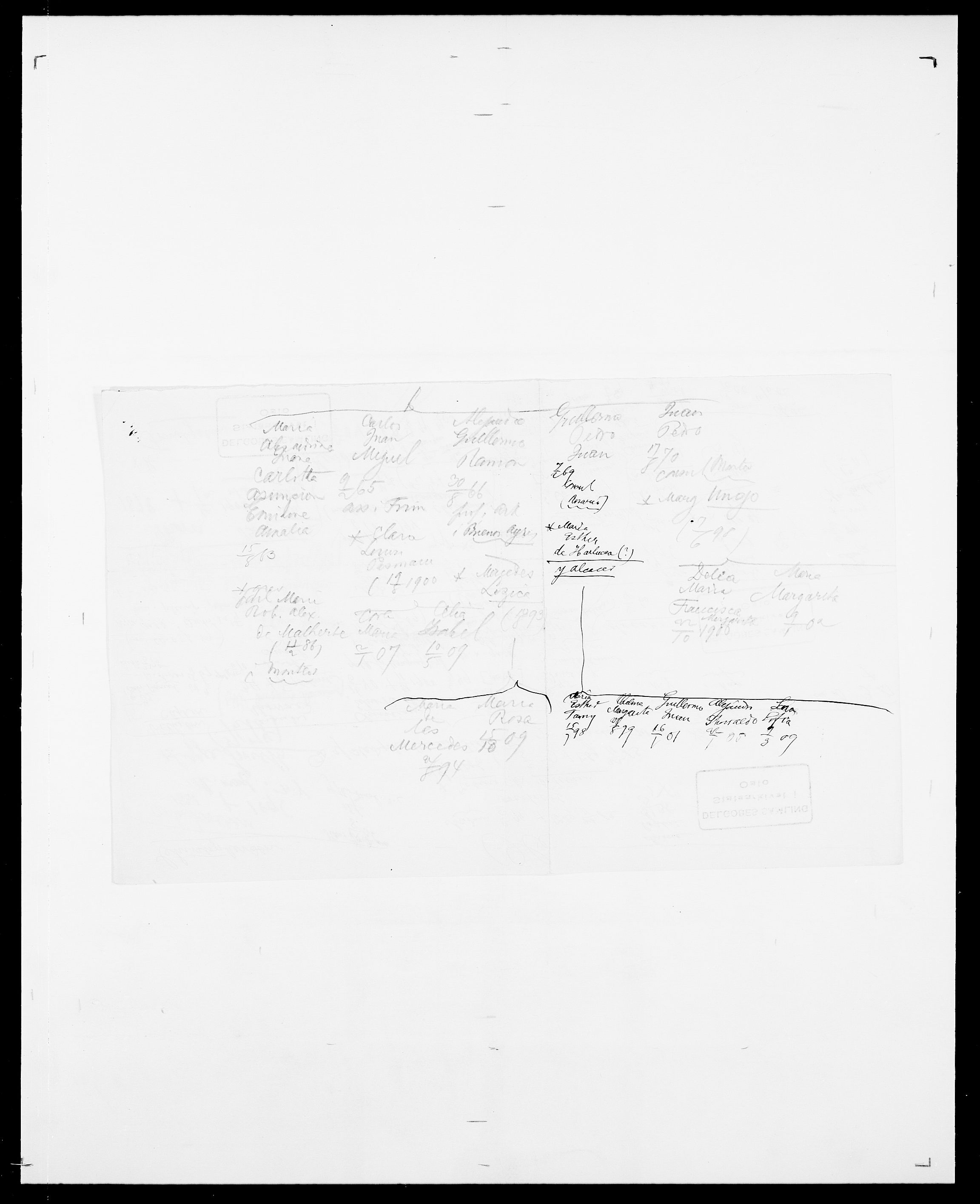 Delgobe, Charles Antoine - samling, SAO/PAO-0038/D/Da/L0008: Capjon - Dagenbolt, s. 288
