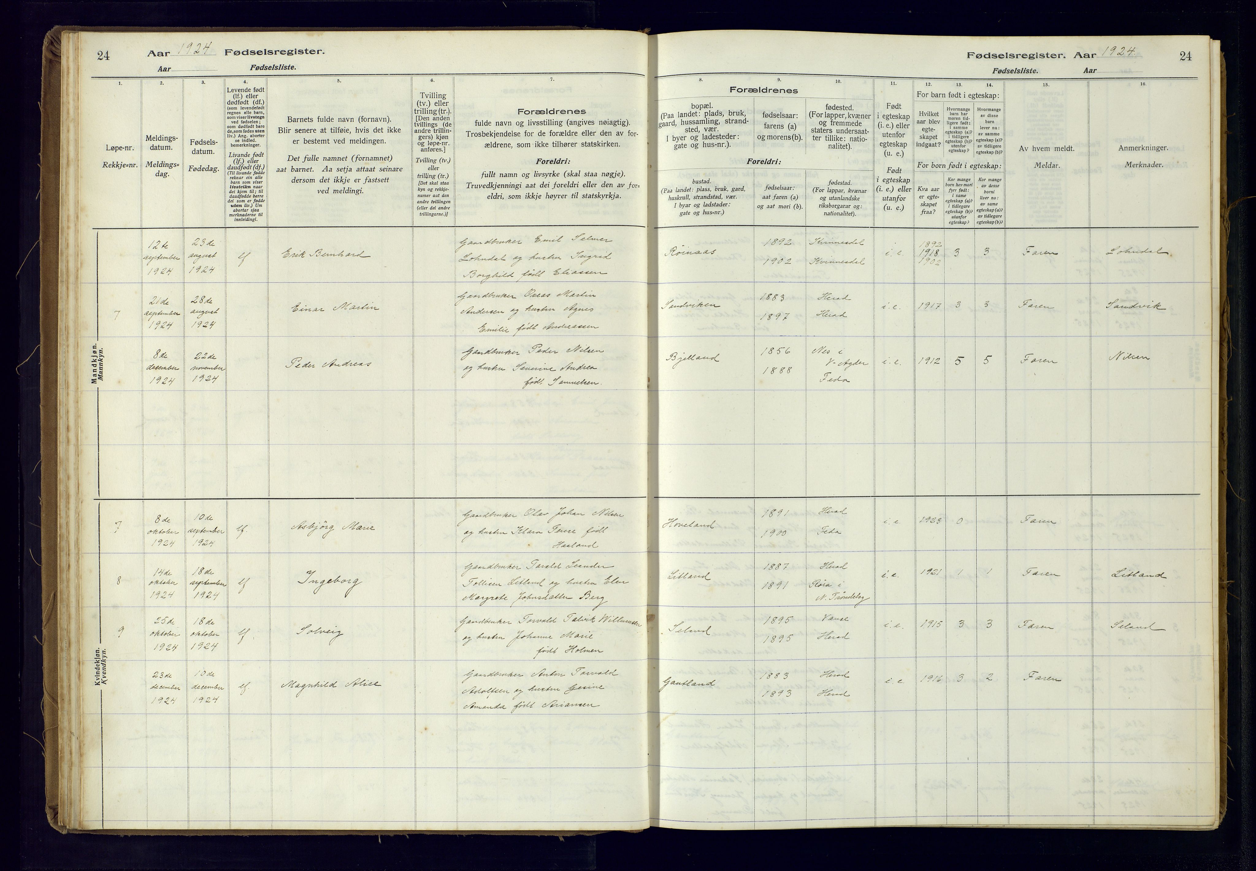 Herad sokneprestkontor, AV/SAK-1111-0018/J/Ja/L0001: Fødselsregister nr. A-VI-12, 1916-1981, s. 24