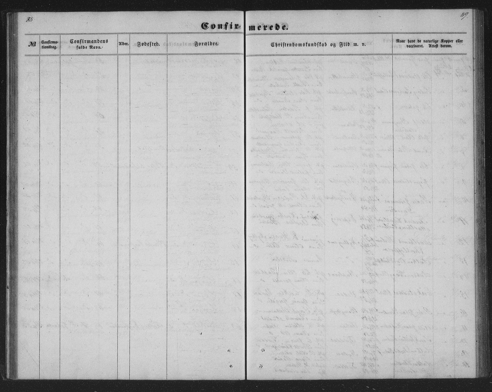 Ministerialprotokoller, klokkerbøker og fødselsregistre - Nordland, AV/SAT-A-1459/825/L0366: Klokkerbok nr. 825C03, 1858-1884, s. 88-89