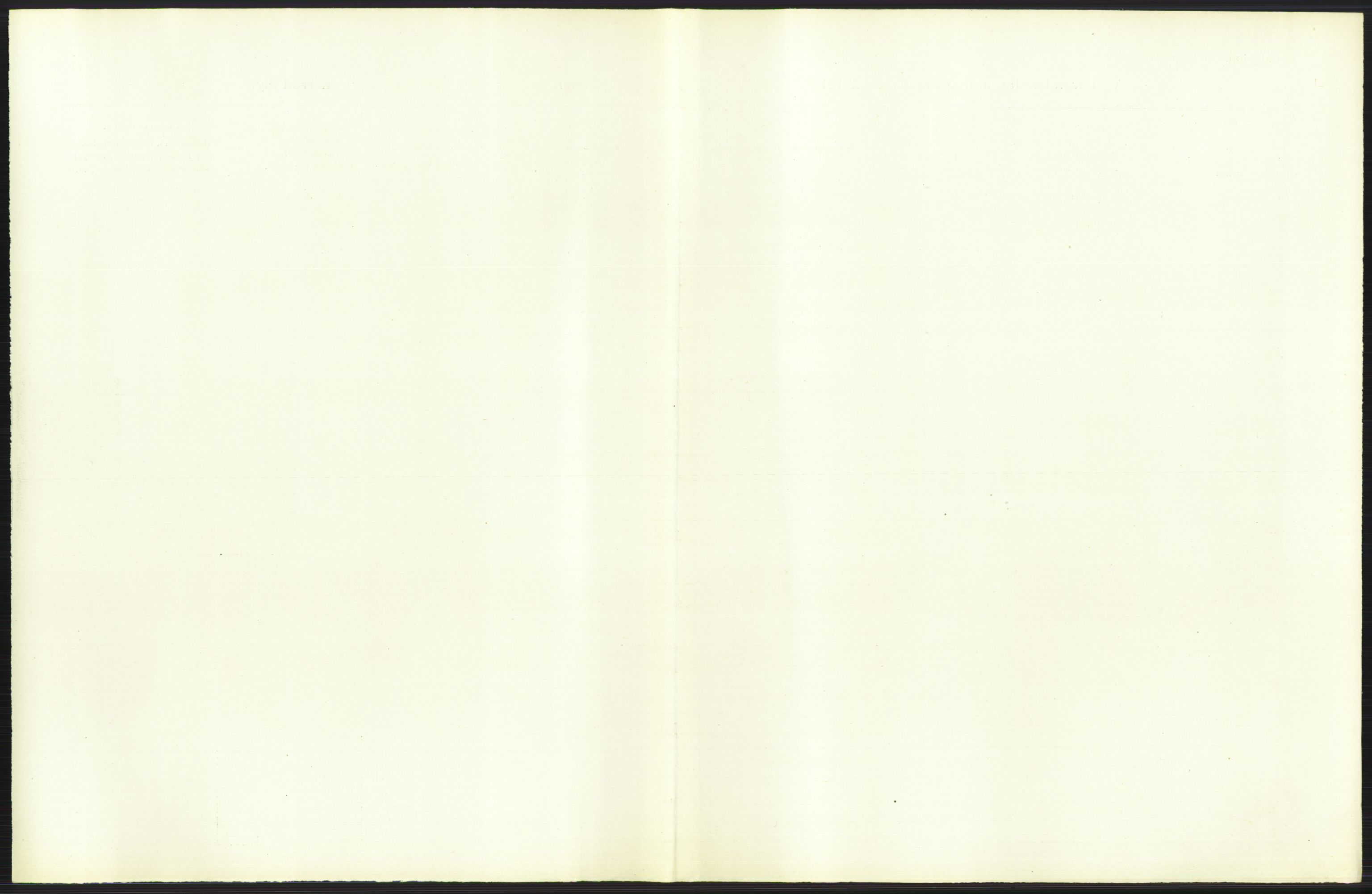 Statistisk sentralbyrå, Sosiodemografiske emner, Befolkning, AV/RA-S-2228/D/Df/Dfb/Dfbb/L0016: Buskeruds amt: Levendefødte menn og kvinner. Byer samt gifte, dødfødte. Bygder og byer., 1912, s. 477