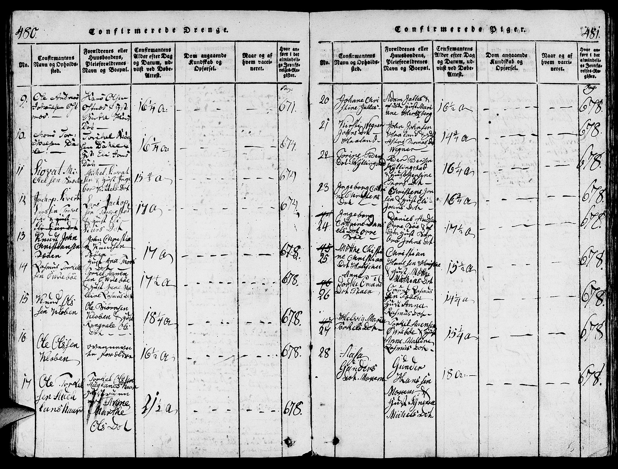 Torvastad sokneprestkontor, AV/SAST-A -101857/H/Ha/Hab/L0001: Klokkerbok nr. B 1 /1, 1817-1835, s. 480-481