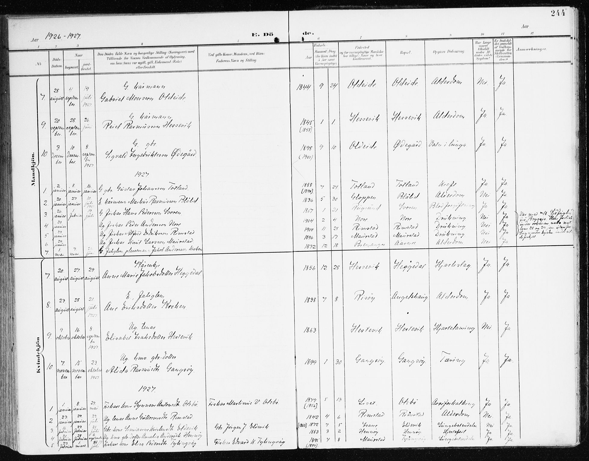 Davik sokneprestembete, AV/SAB-A-79701/H/Haa/Haad/L0002: Ministerialbok nr. D 2, 1901-1930, s. 244