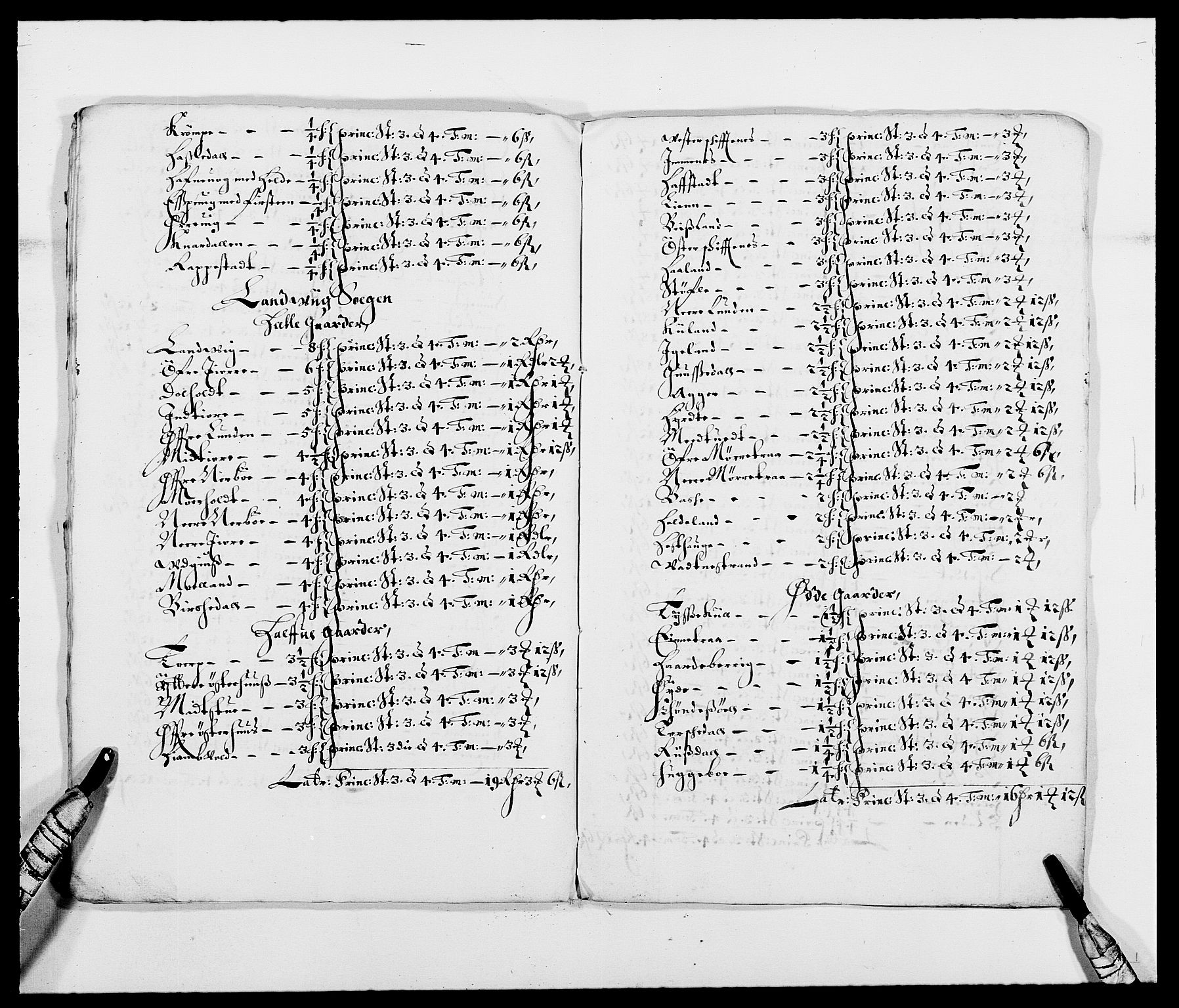 Rentekammeret inntil 1814, Reviderte regnskaper, Fogderegnskap, AV/RA-EA-4092/R39/L2299: Fogderegnskap Nedenes, 1670-1671, s. 265