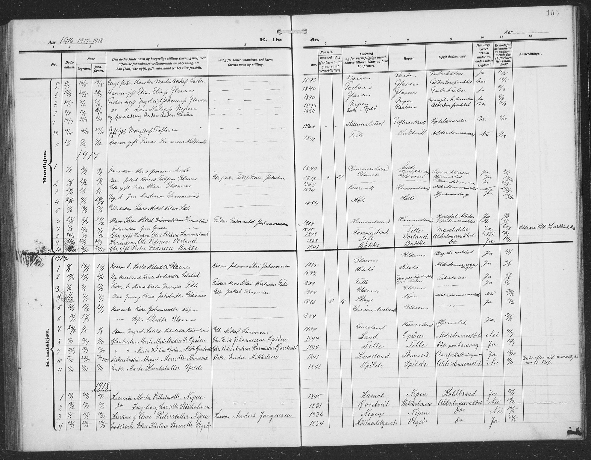 Sund sokneprestembete, AV/SAB-A-99930: Klokkerbok nr. C 1, 1913-1928, s. 156