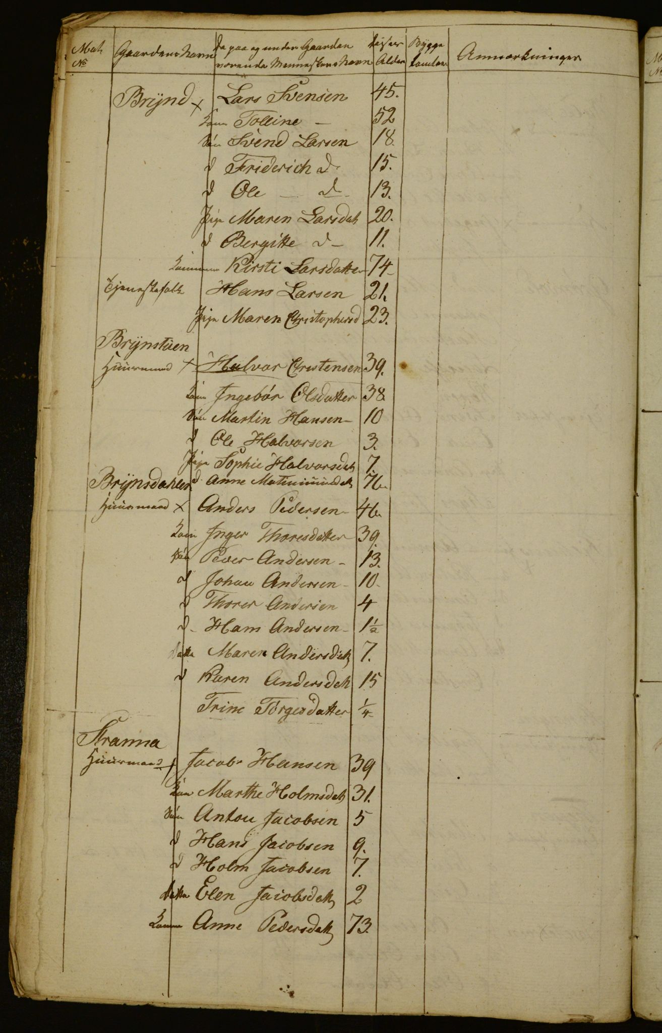 OBA, Manntall for Aker 1836, 1836, s. 107