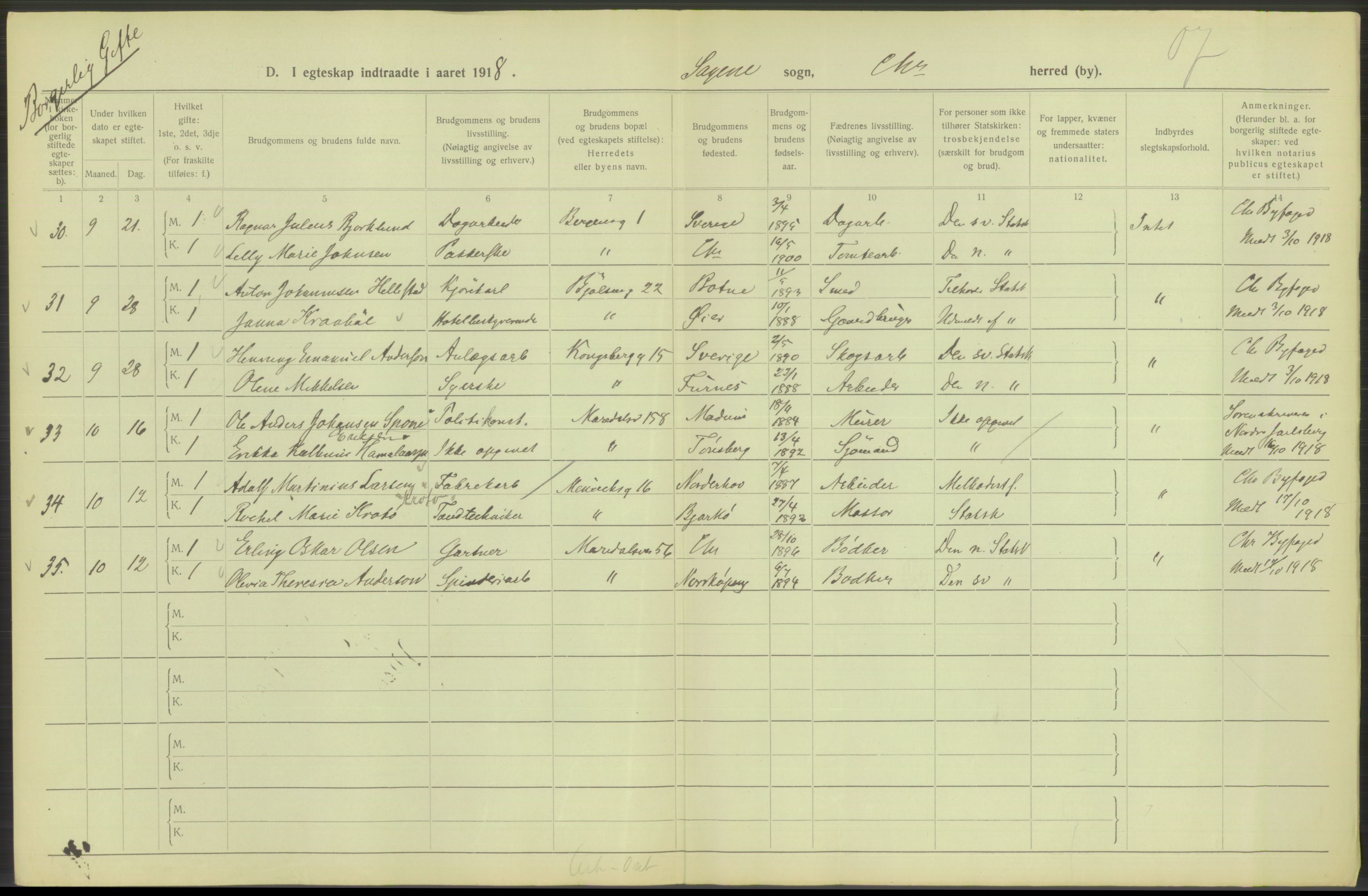 Statistisk sentralbyrå, Sosiodemografiske emner, Befolkning, RA/S-2228/D/Df/Dfb/Dfbh/L0009: Kristiania: Gifte, 1918, s. 424