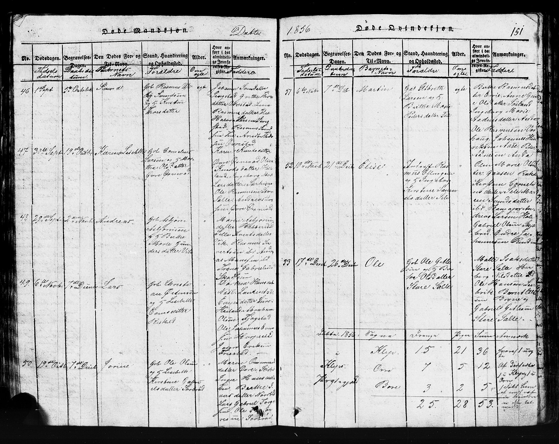 Klepp sokneprestkontor, AV/SAST-A-101803/001/3/30BB/L0001: Klokkerbok nr.  B 1, 1816-1859, s. 151