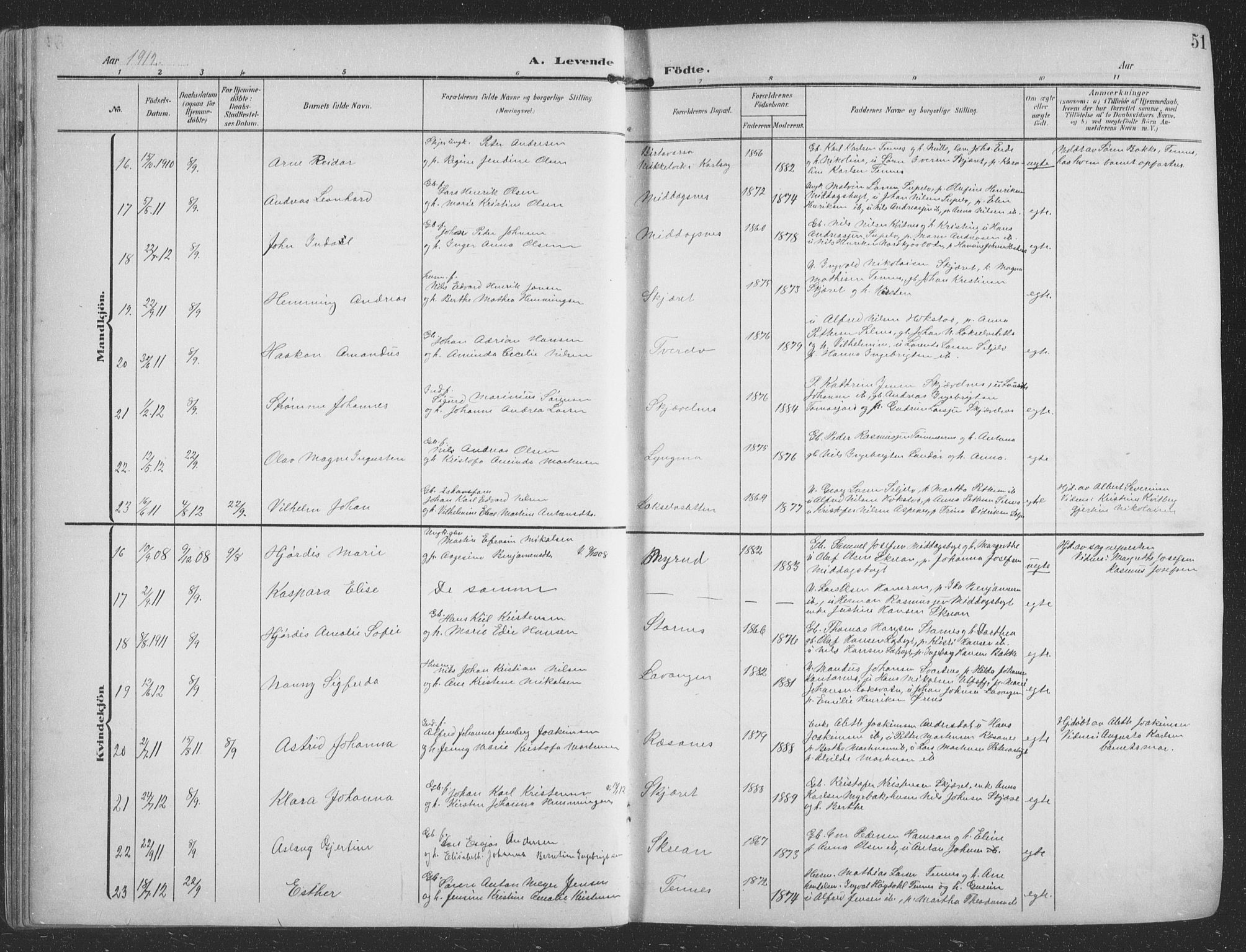 Balsfjord sokneprestembete, AV/SATØ-S-1303/G/Gab/L0009klokker: Klokkerbok nr. 9, 1906-1920, s. 51