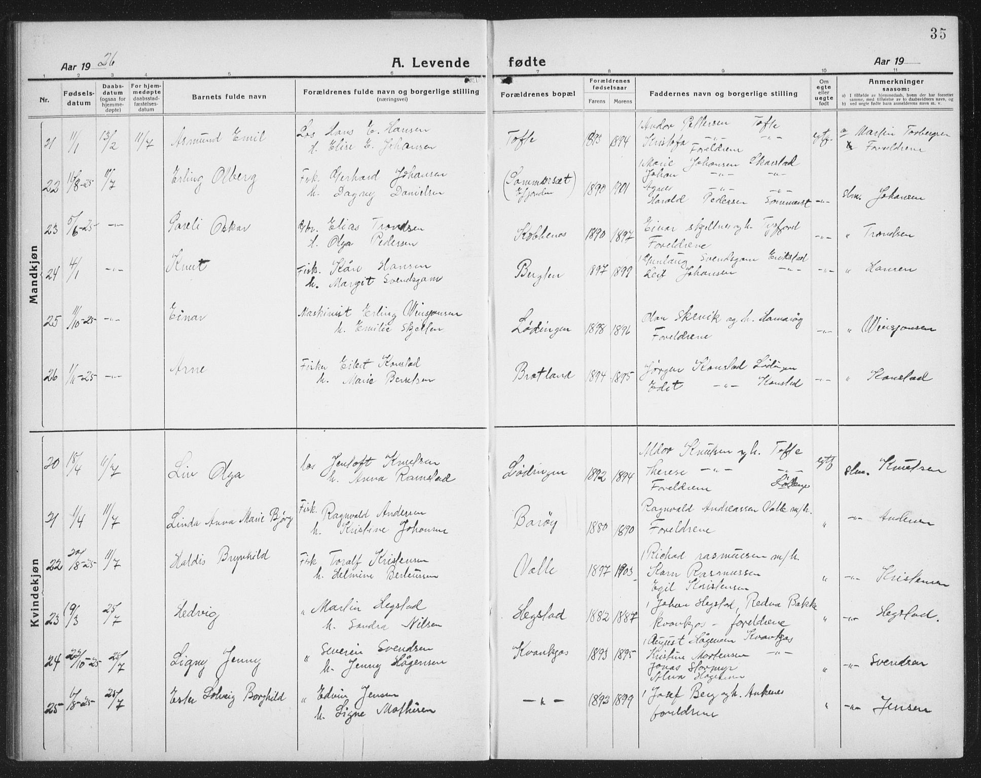 Ministerialprotokoller, klokkerbøker og fødselsregistre - Nordland, AV/SAT-A-1459/872/L1049: Klokkerbok nr. 872C05, 1920-1938, s. 35