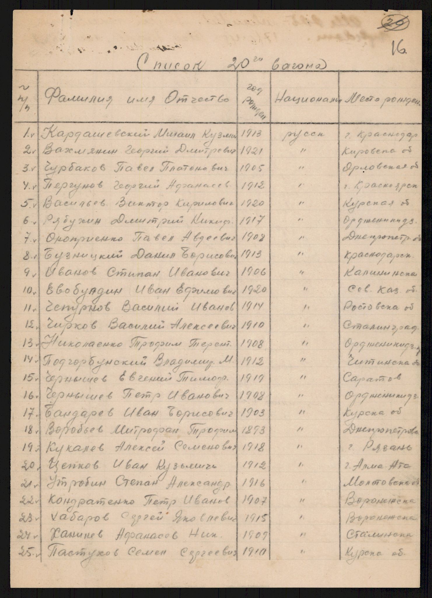 Flyktnings- og fangedirektoratet, Repatrieringskontoret, AV/RA-S-1681/D/Db/L0016: Displaced Persons (DPs) og sivile tyskere, 1945-1948, s. 909