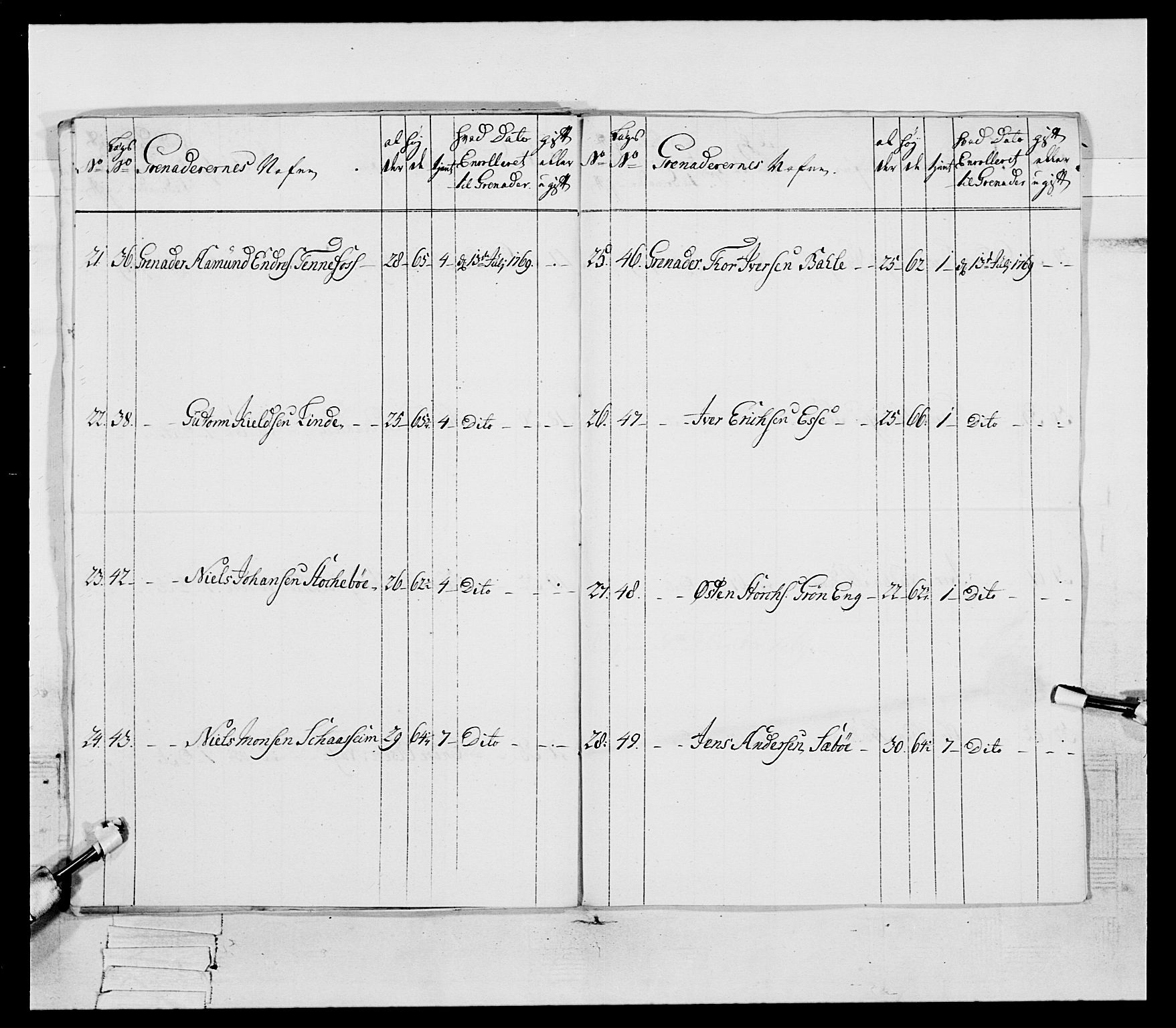 Generalitets- og kommissariatskollegiet, Det kongelige norske kommissariatskollegium, RA/EA-5420/E/Eh/L0089: 1. Bergenhusiske nasjonale infanteriregiment, 1769-1773, s. 19