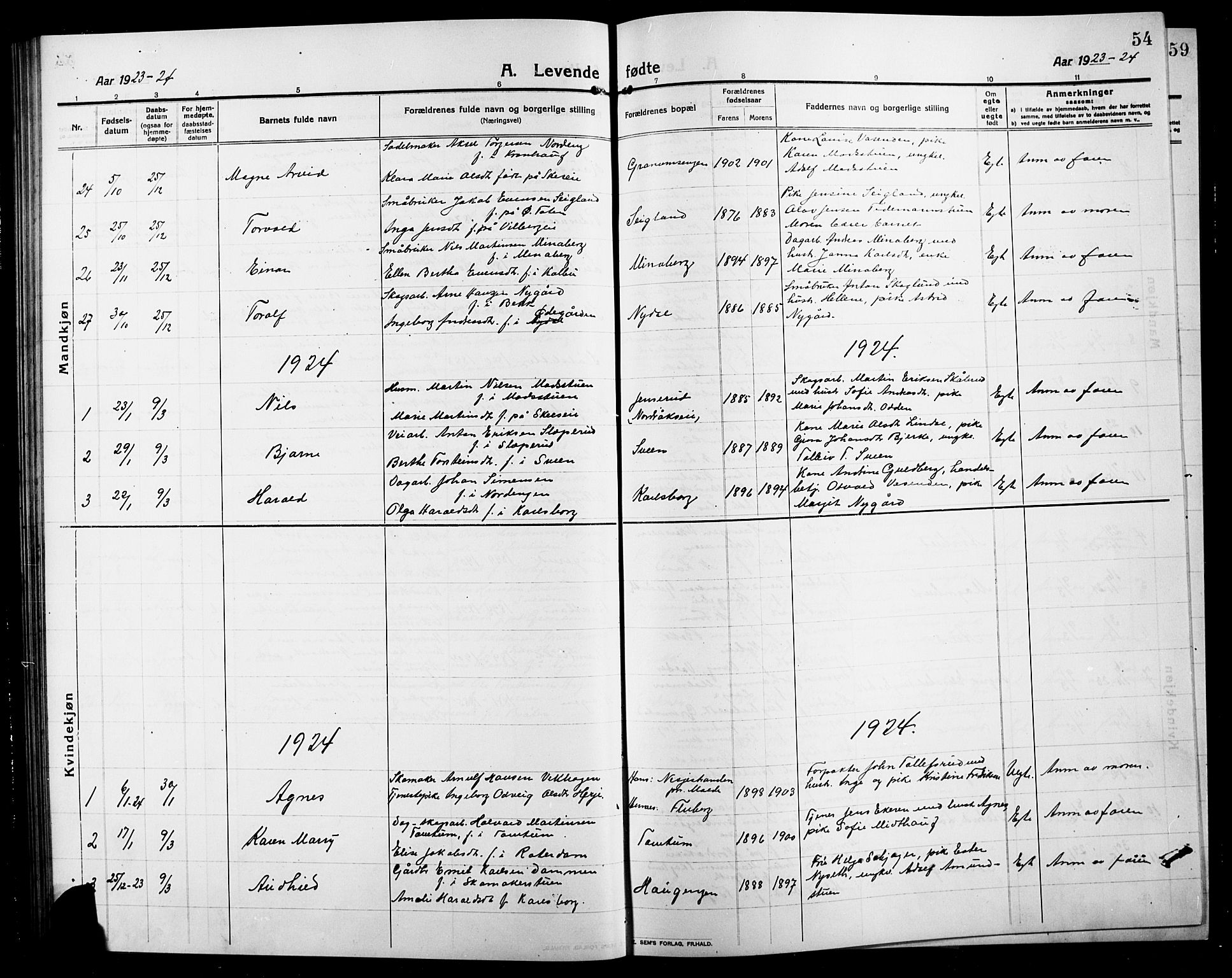 Søndre Land prestekontor, SAH/PREST-122/L/L0006: Klokkerbok nr. 6, 1912-1925, s. 54