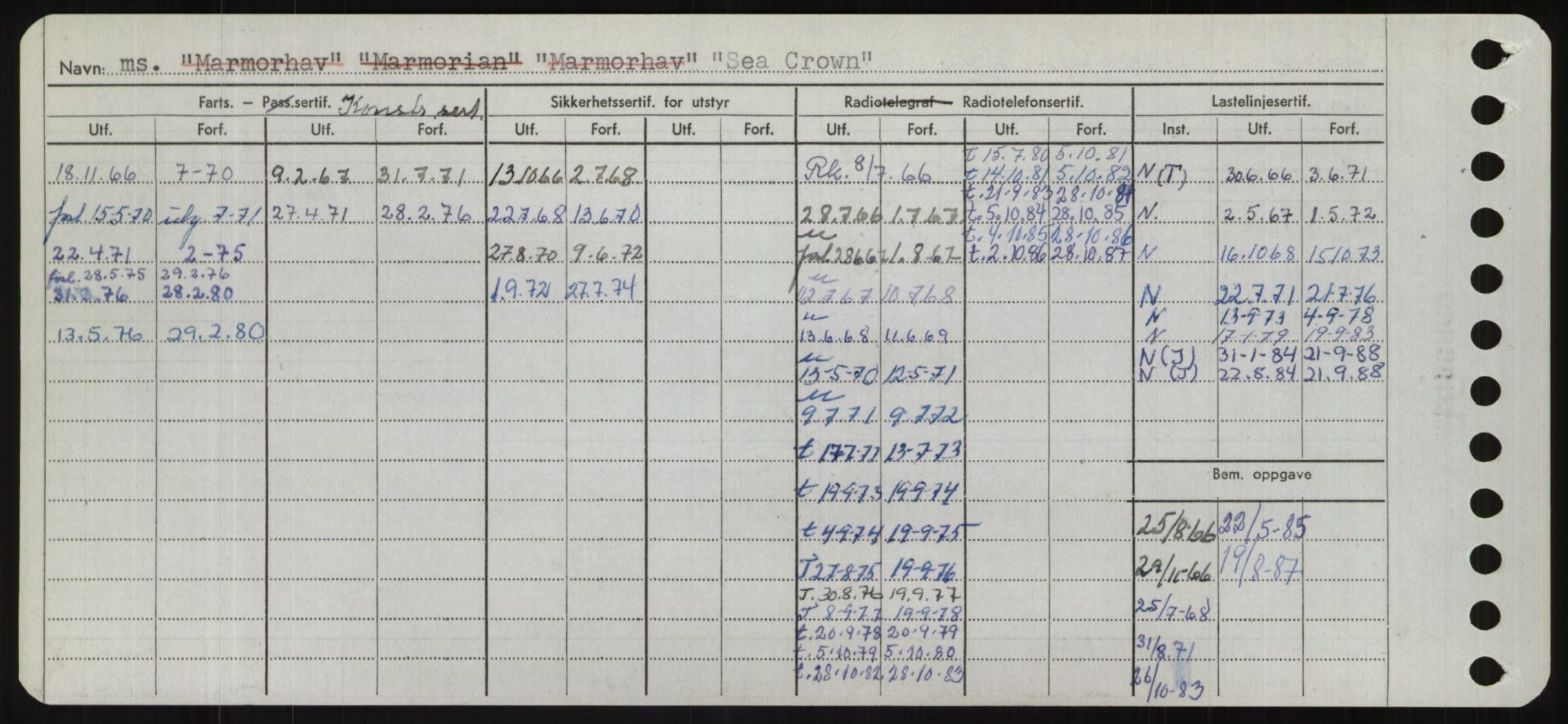 Sjøfartsdirektoratet med forløpere, Skipsmålingen, AV/RA-S-1627/H/Hd/L0032: Fartøy, San-Seve, s. 272
