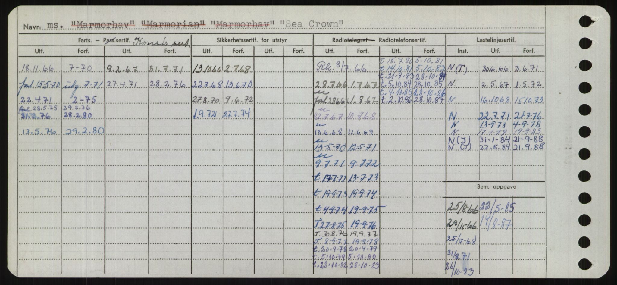 Sjøfartsdirektoratet med forløpere, Skipsmålingen, RA/S-1627/H/Hd/L0032: Fartøy, San-Seve, s. 272