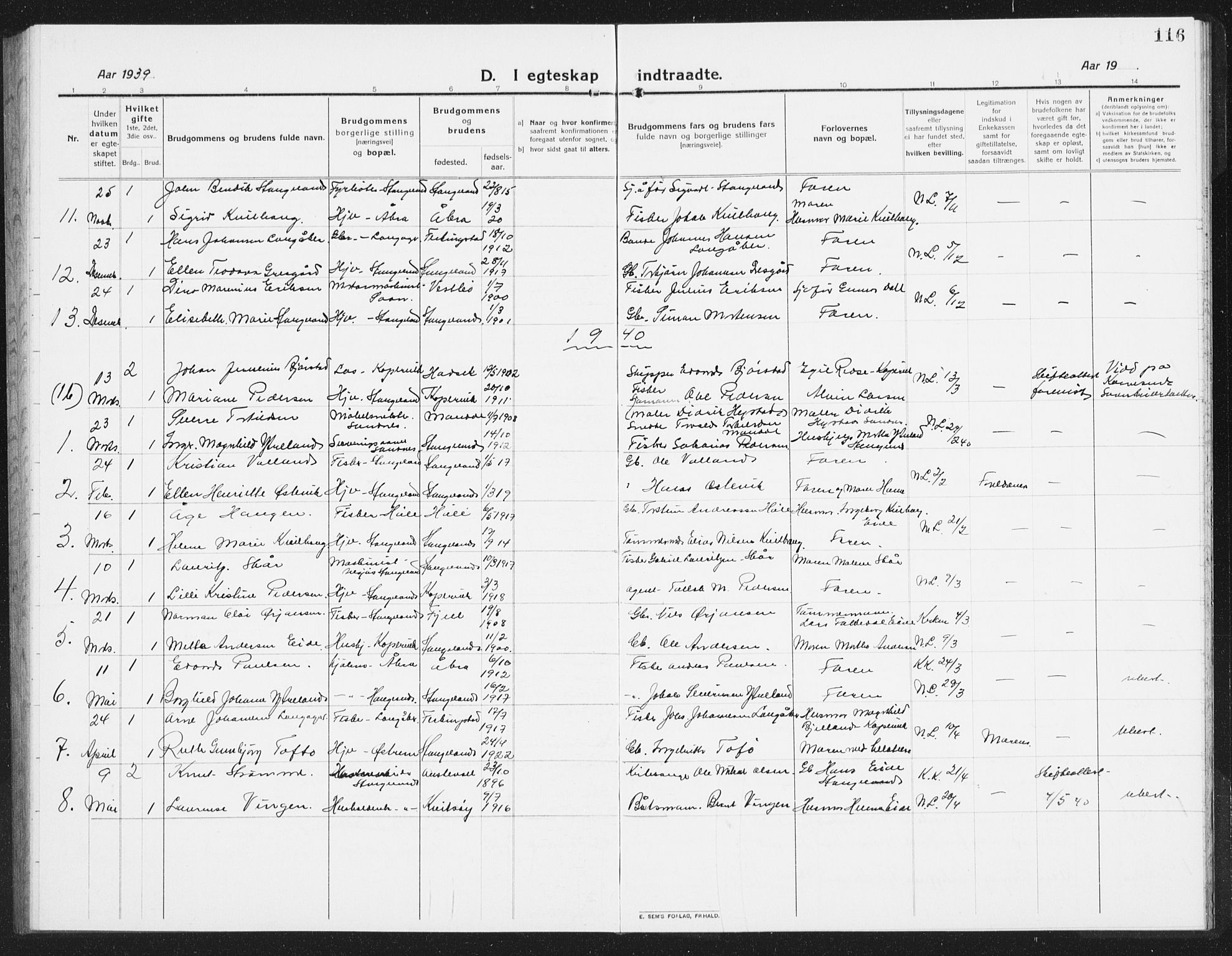 Kopervik sokneprestkontor, SAST/A-101850/H/Ha/Hab/L0007: Klokkerbok nr. B 7, 1918-1942, s. 116