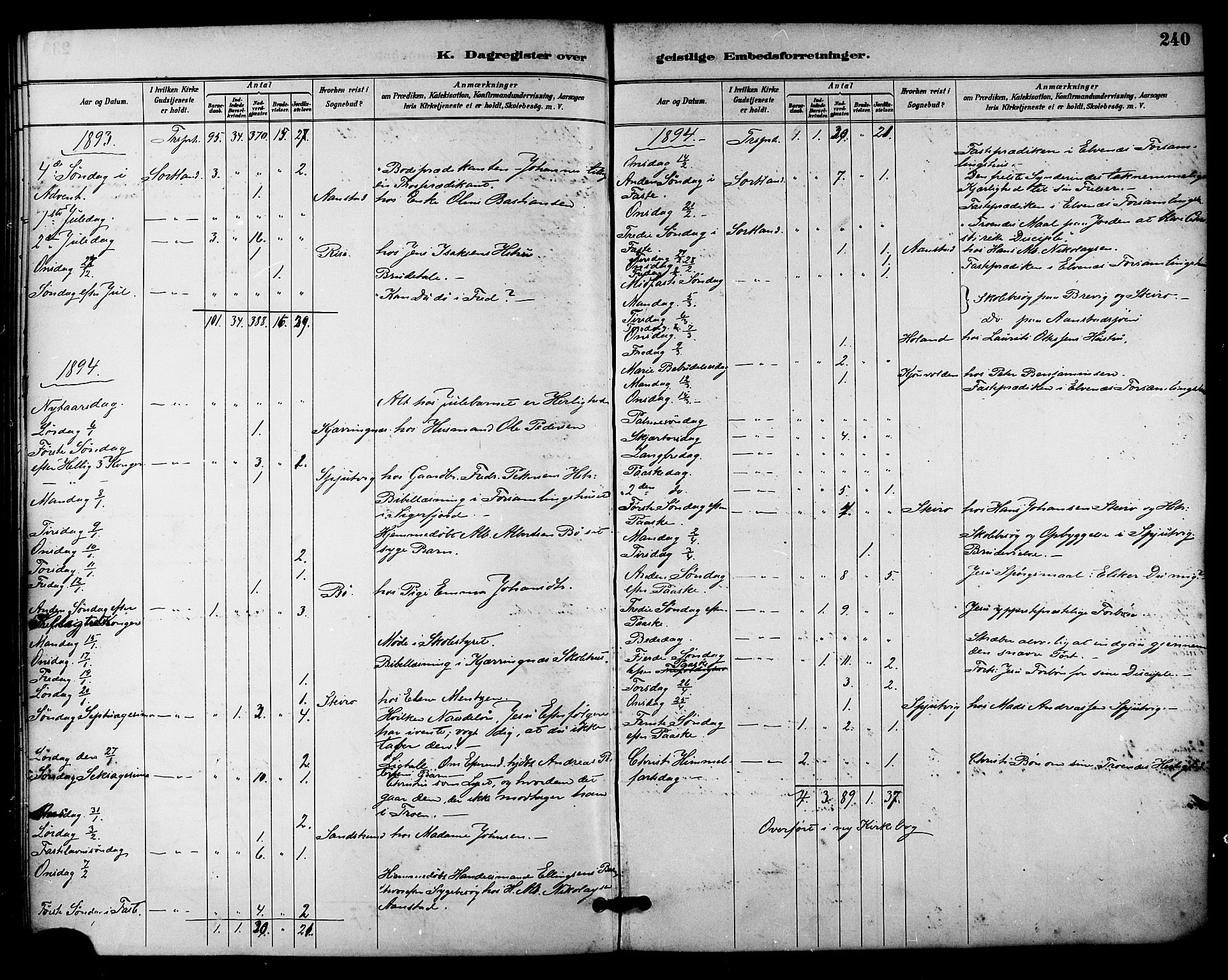 Ministerialprotokoller, klokkerbøker og fødselsregistre - Nordland, AV/SAT-A-1459/895/L1371: Ministerialbok nr. 895A06, 1885-1894, s. 240