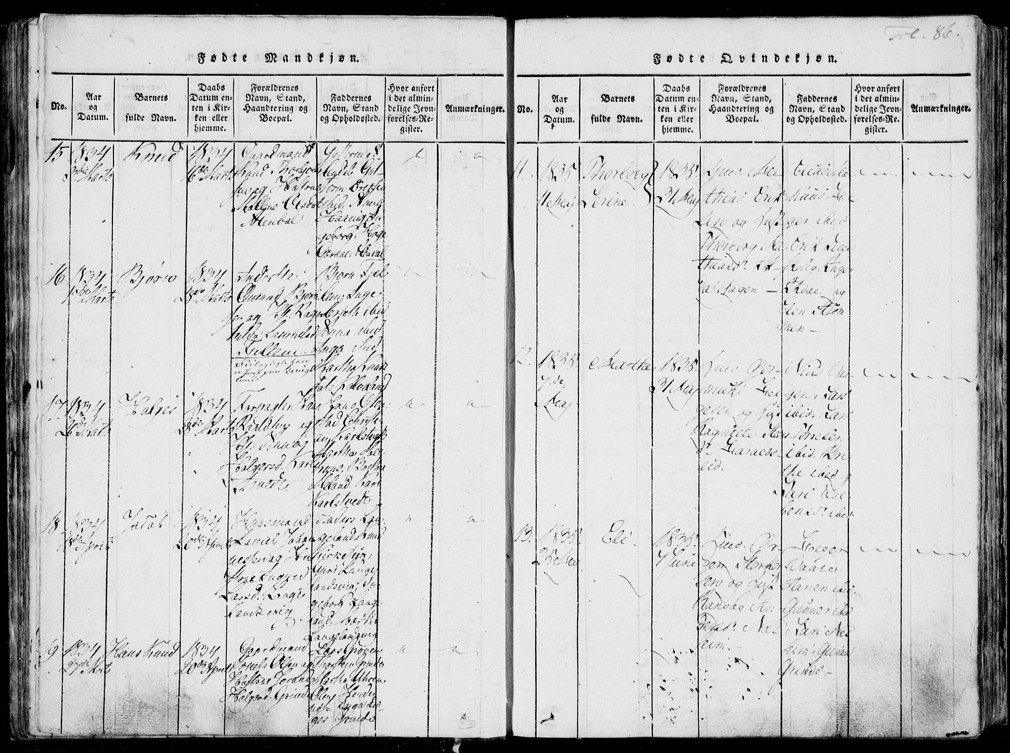 Skjold sokneprestkontor, AV/SAST-A-101847/H/Ha/Haa/L0003: Ministerialbok nr. A 3, 1815-1835, s. 86