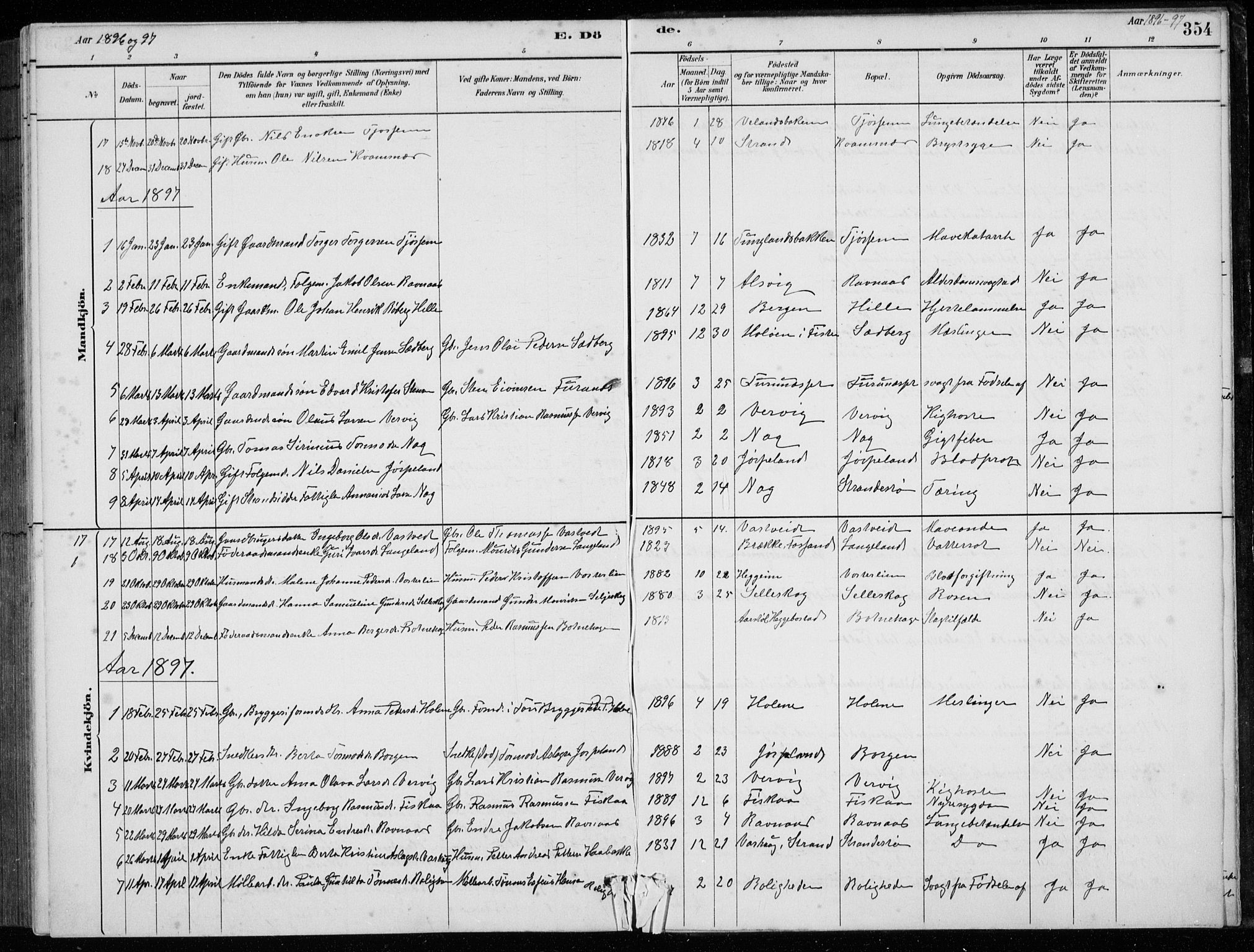 Strand sokneprestkontor, AV/SAST-A-101828/H/Ha/Hab/L0004: Klokkerbok nr. B 4, 1878-1903, s. 354