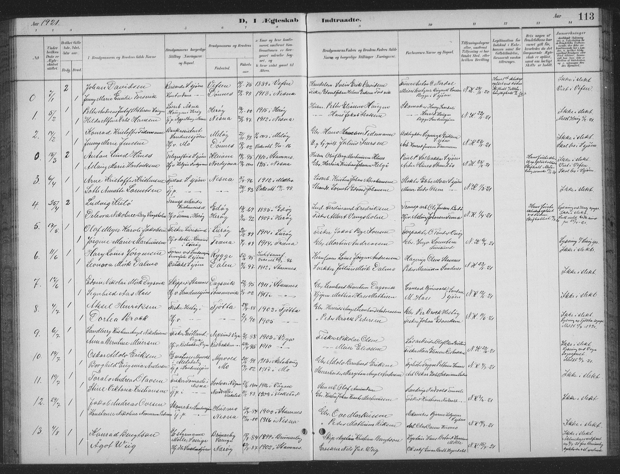 Ministerialprotokoller, klokkerbøker og fødselsregistre - Nordland, AV/SAT-A-1459/831/L0479: Klokkerbok nr. 831C06, 1897-1936, s. 113