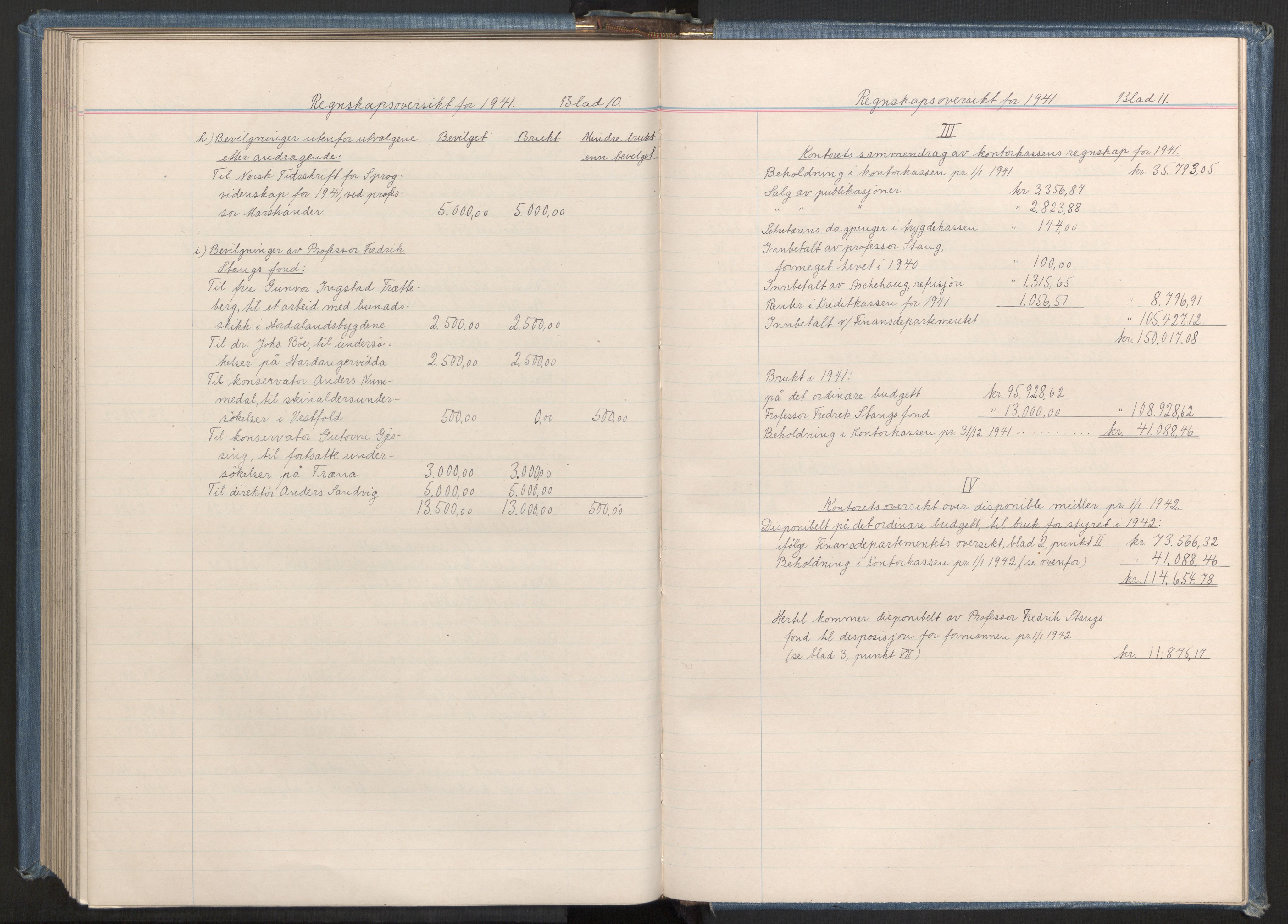 Instituttet for sammenlignende kulturforskning, AV/RA-PA-0424/A/L0001: Styremøter, 1923-1943