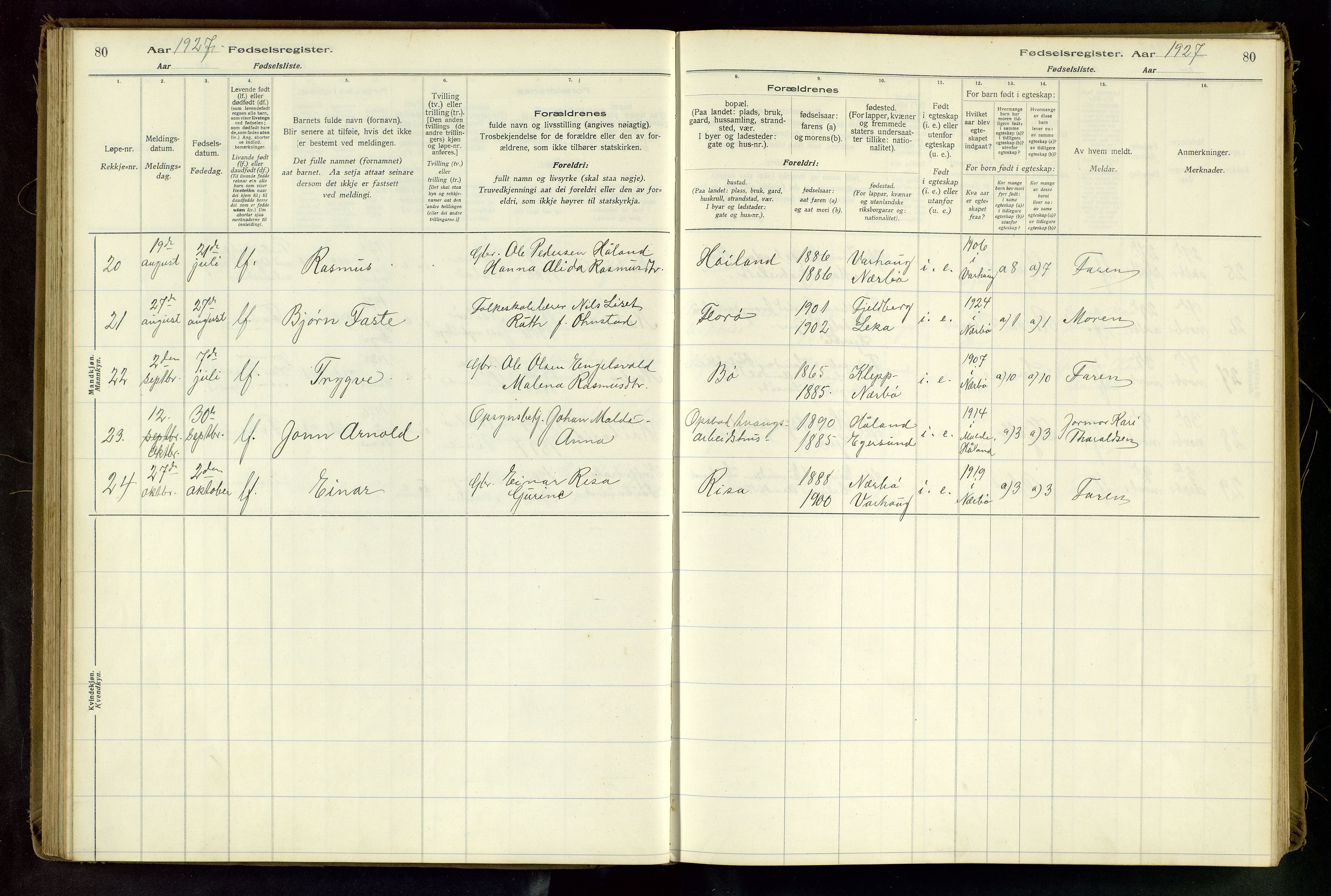 Hå sokneprestkontor, AV/SAST-A-101801/002/C/L0001: Fødselsregister nr. 1, 1916-1945, s. 80