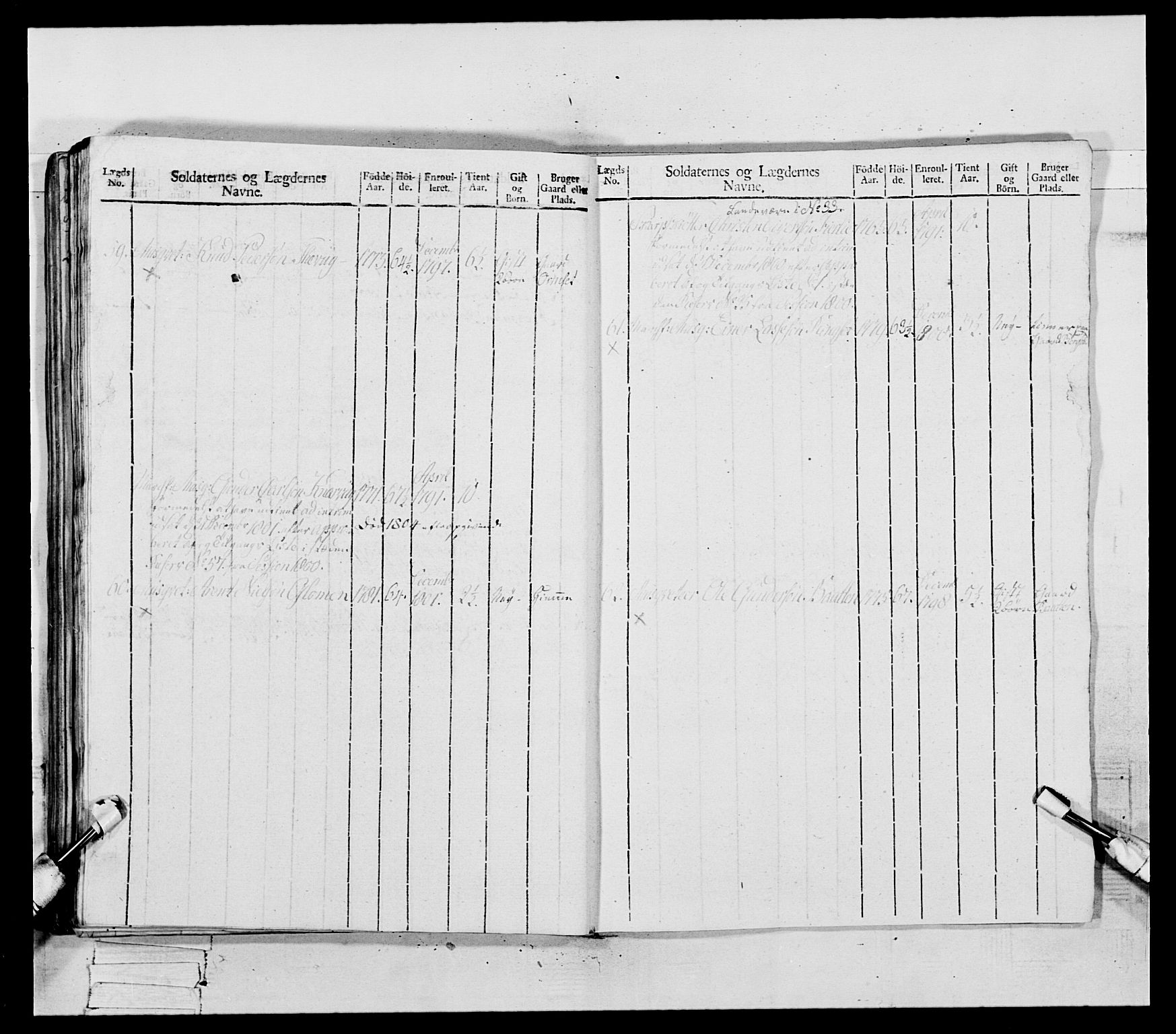 Generalitets- og kommissariatskollegiet, Det kongelige norske kommissariatskollegium, AV/RA-EA-5420/E/Eh/L0081: 2. Trondheimske nasjonale infanteriregiment, 1801-1804, s. 270