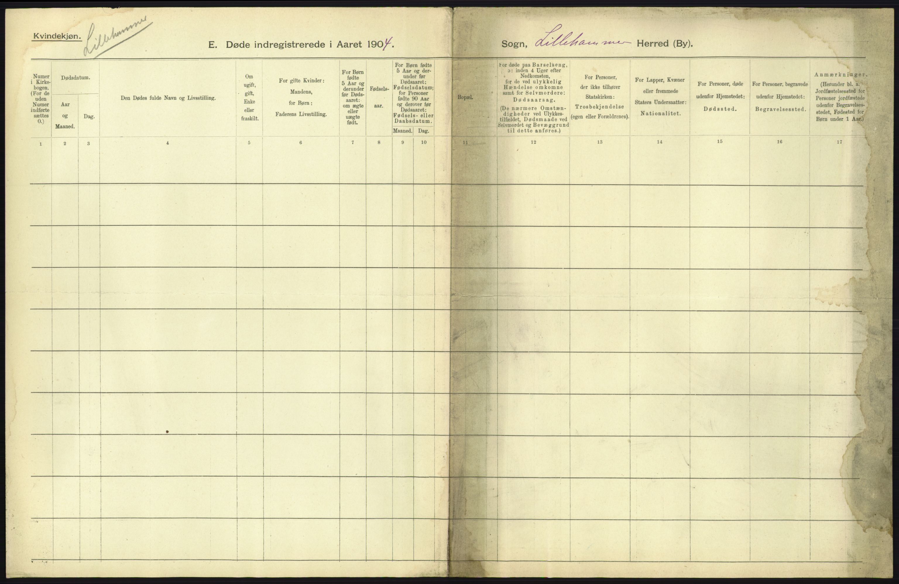 Statistisk sentralbyrå, Sosiodemografiske emner, Befolkning, AV/RA-S-2228/D/Df/Dfa/Dfab/L0006: Kristians amt: Fødte, gifte, døde, 1904, s. 889