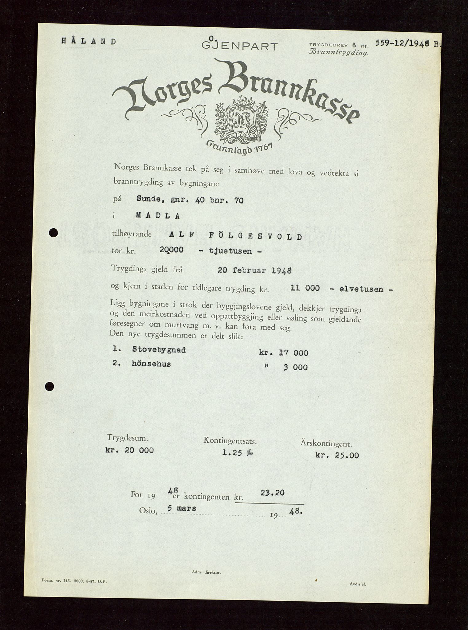 Håland lensmannskontor, SAST/A-100100/Gob/L0010: Branntakstprotokoll - skjematakst. Register i boken., 1933-1936