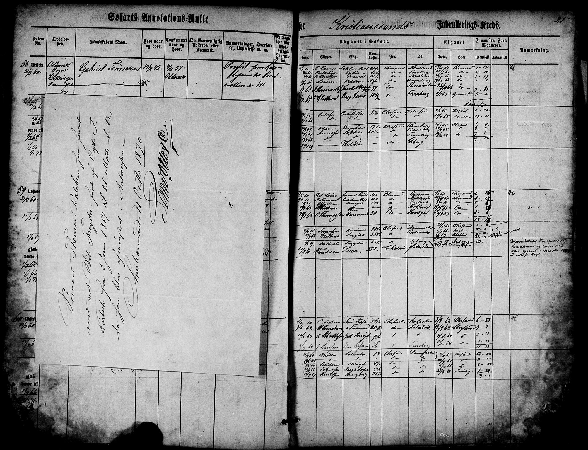 Kristiansand mønstringskrets, AV/SAK-2031-0015/F/Fa/L0012: Annotasjonsrulle nr 1-507b med register, X-5, 1860-1908, s. 38