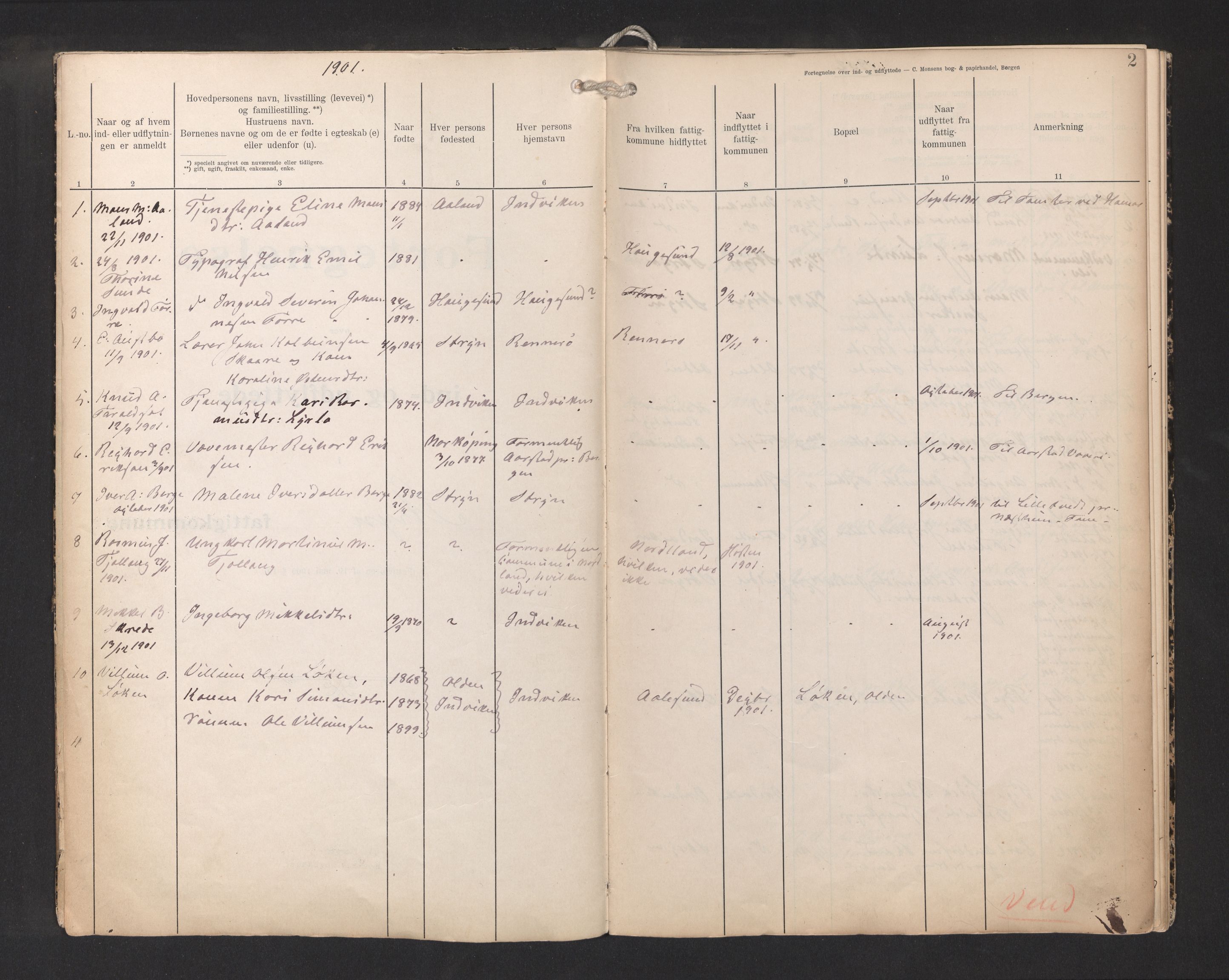 Lensmannen i Stryn, SAB/A-30101/0020/L0001: Protokoll over inn- og utflytte, 1901-1925, s. 2