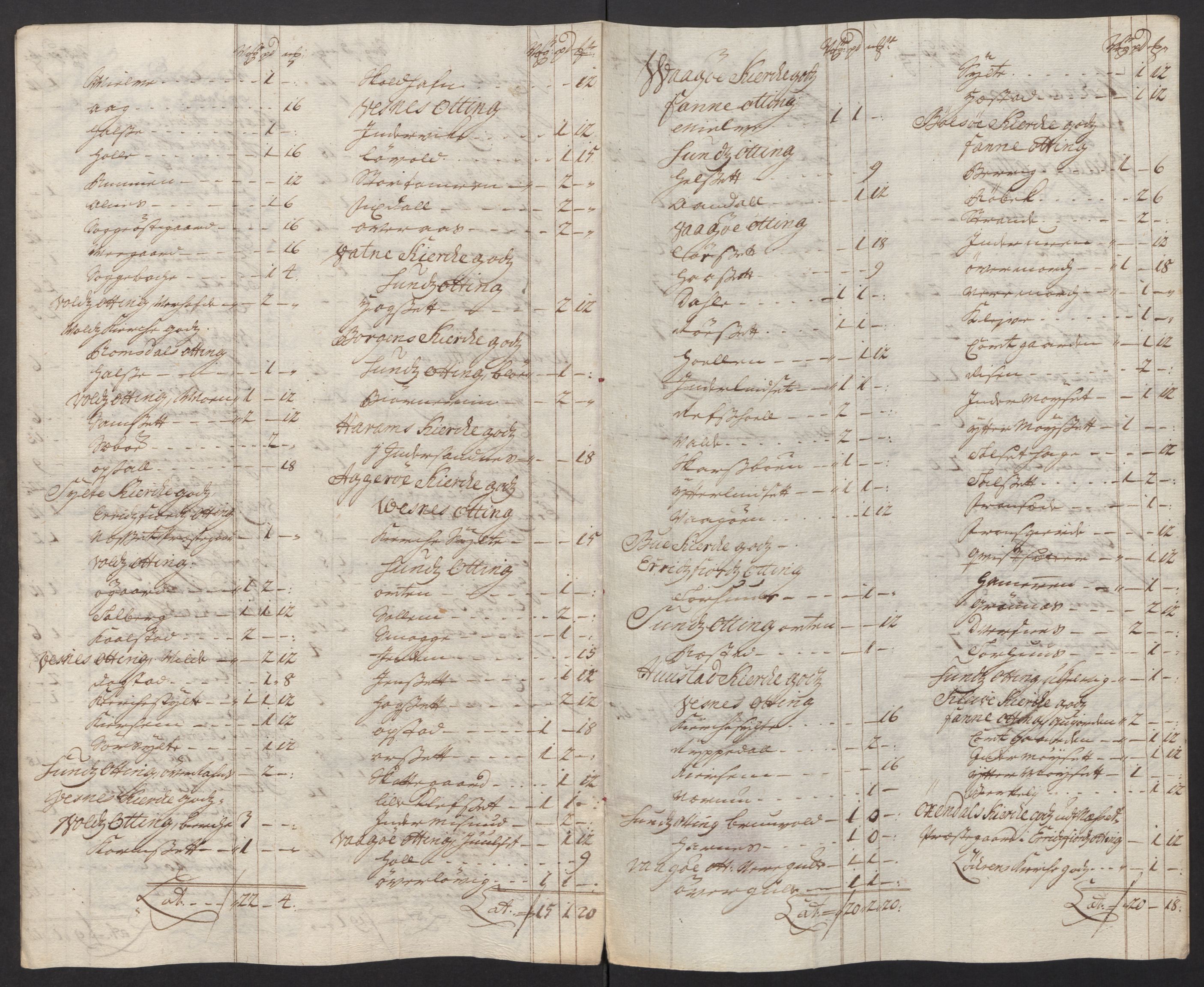 Rentekammeret inntil 1814, Reviderte regnskaper, Fogderegnskap, AV/RA-EA-4092/R55/L3663: Fogderegnskap Romsdal, 1715-1716, s. 336