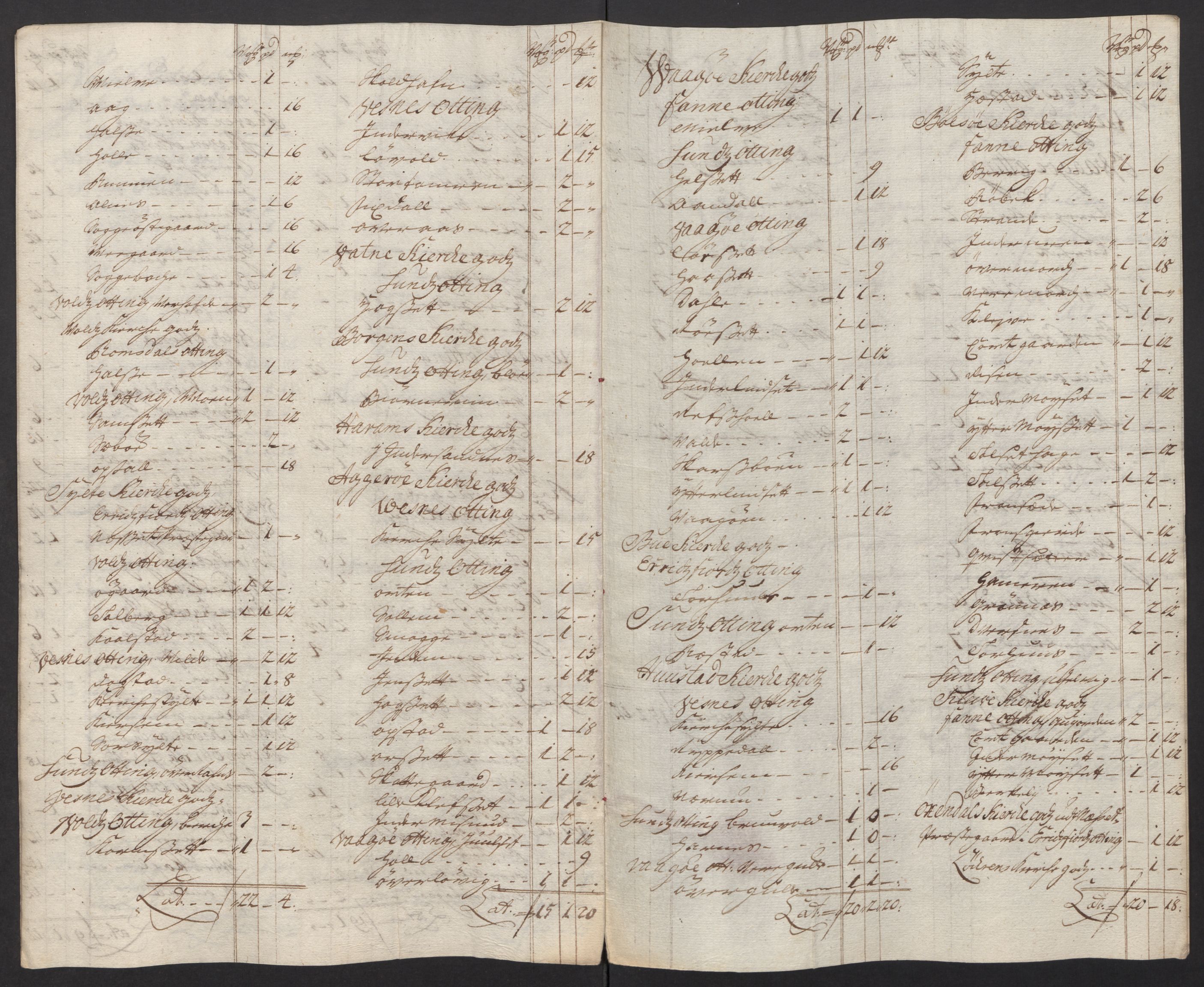 Rentekammeret inntil 1814, Reviderte regnskaper, Fogderegnskap, RA/EA-4092/R55/L3663: Fogderegnskap Romsdal, 1715-1716, s. 336