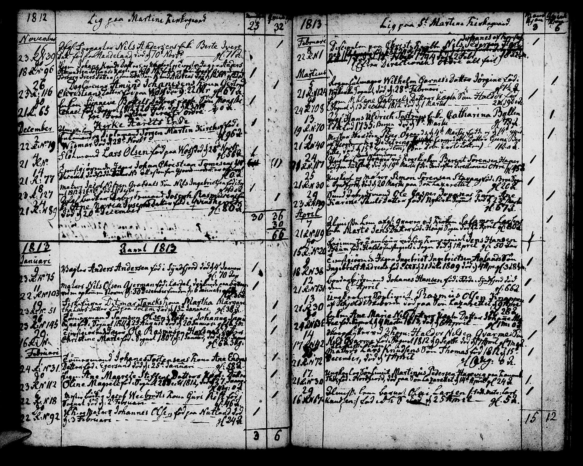 Korskirken sokneprestembete, AV/SAB-A-76101/H/Haa/L0012: Ministerialbok nr. A 12, 1786-1832, s. 90