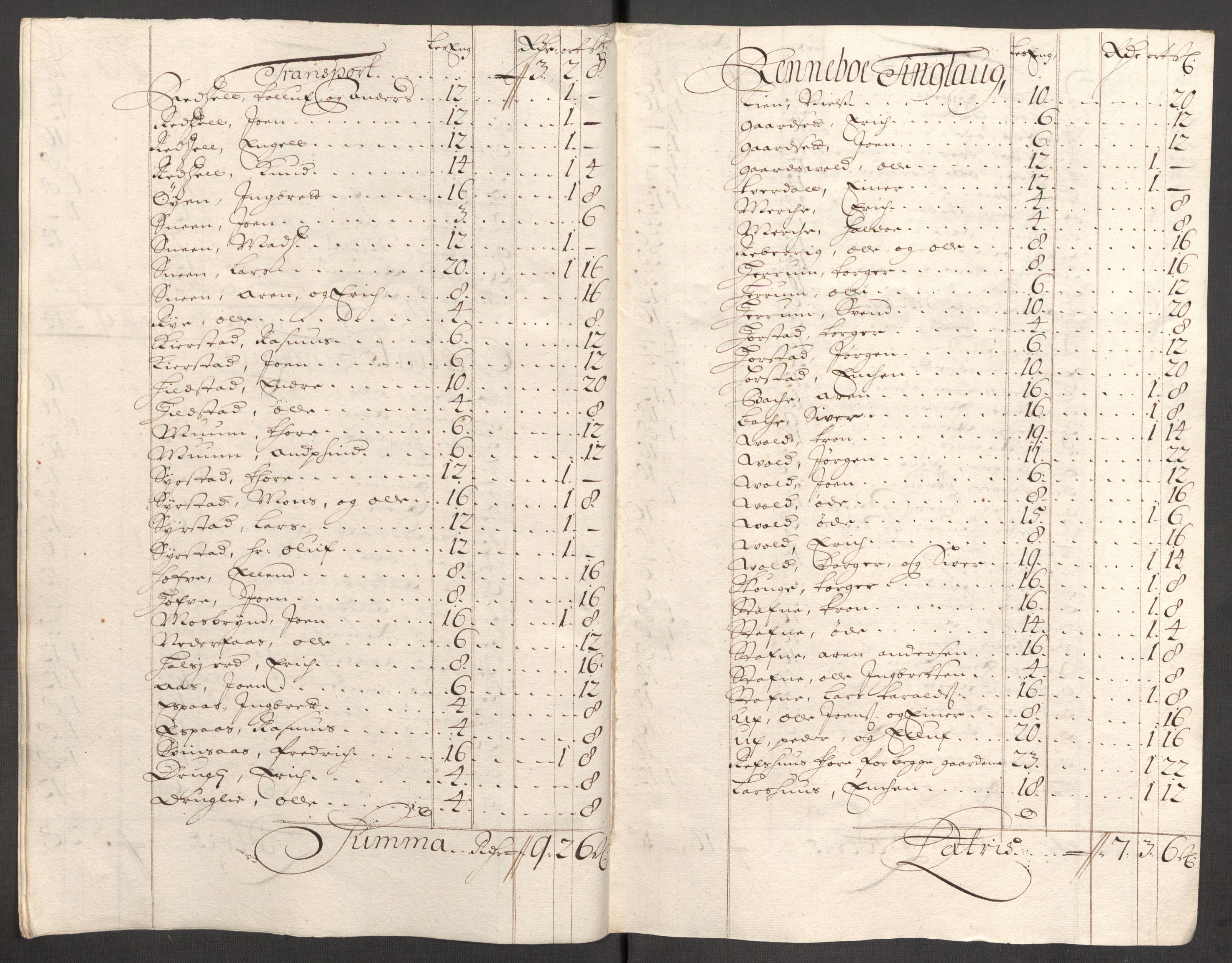 Rentekammeret inntil 1814, Reviderte regnskaper, Fogderegnskap, AV/RA-EA-4092/R60/L3952: Fogderegnskap Orkdal og Gauldal, 1702, s. 102