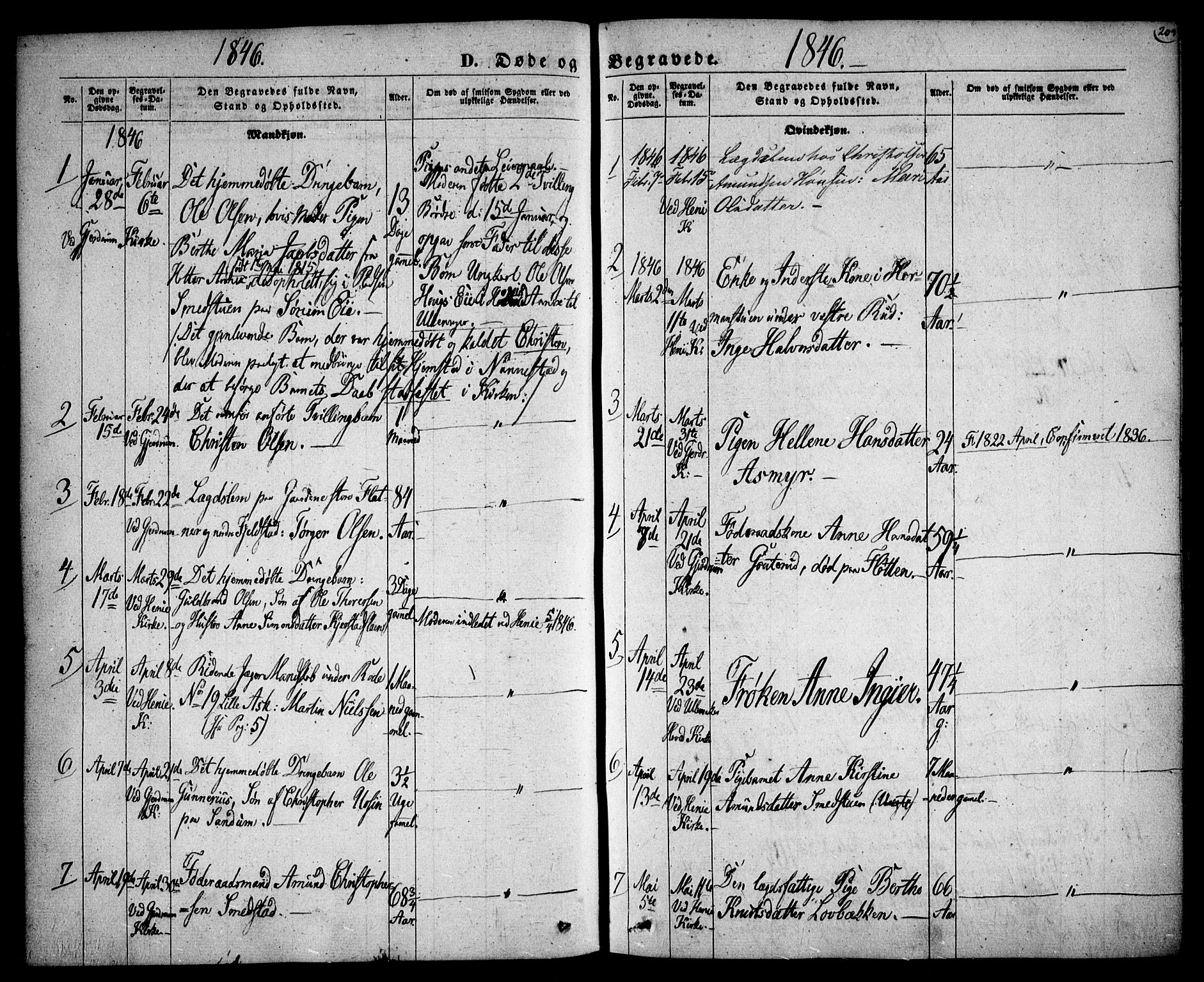 Gjerdrum prestekontor Kirkebøker, AV/SAO-A-10412b/F/Fa/L0006: Ministerialbok nr. I 6, 1845-1856, s. 203