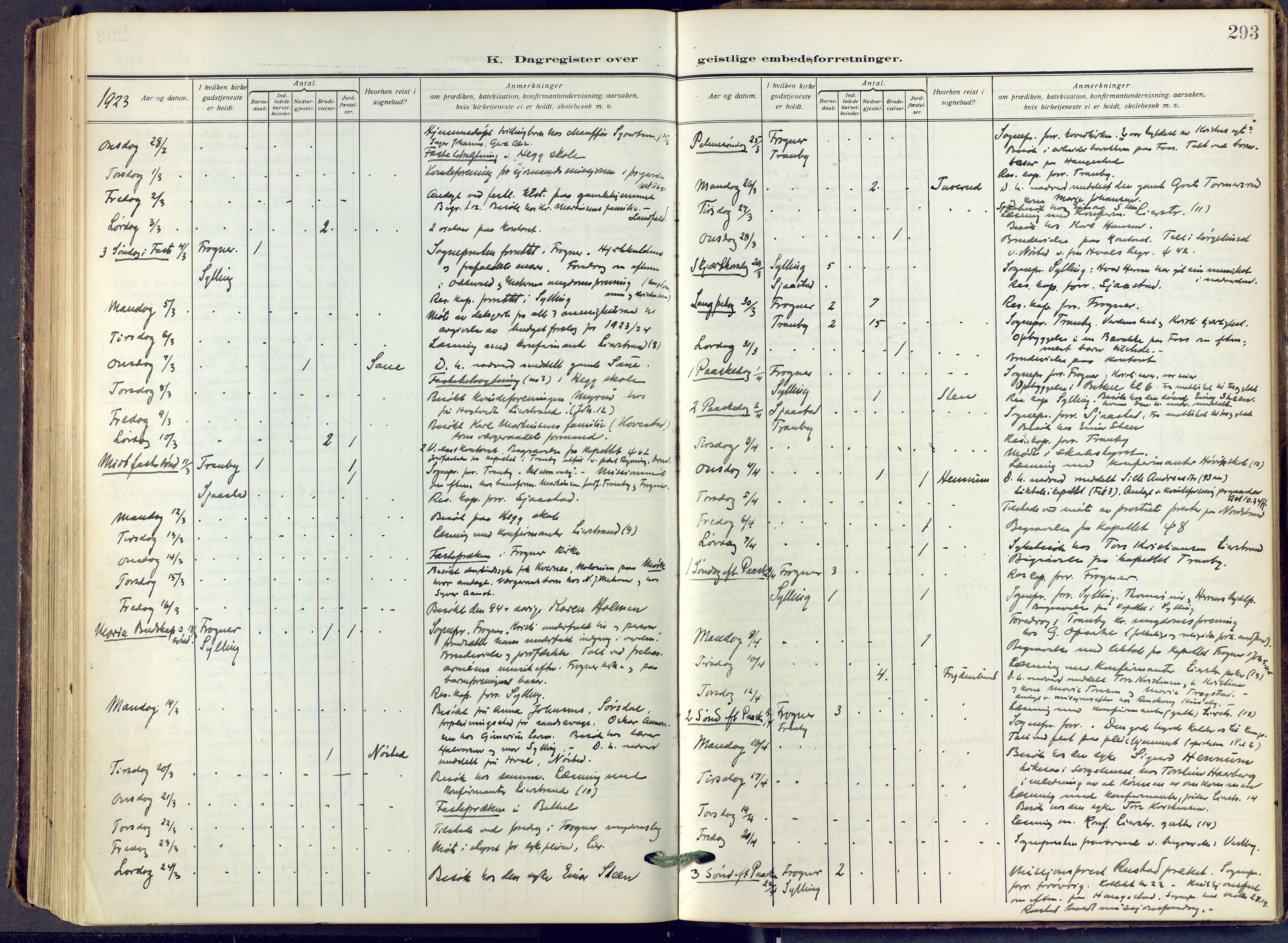 Lier kirkebøker, AV/SAKO-A-230/F/Fa/L0019: Ministerialbok nr. I 19, 1918-1928, s. 293