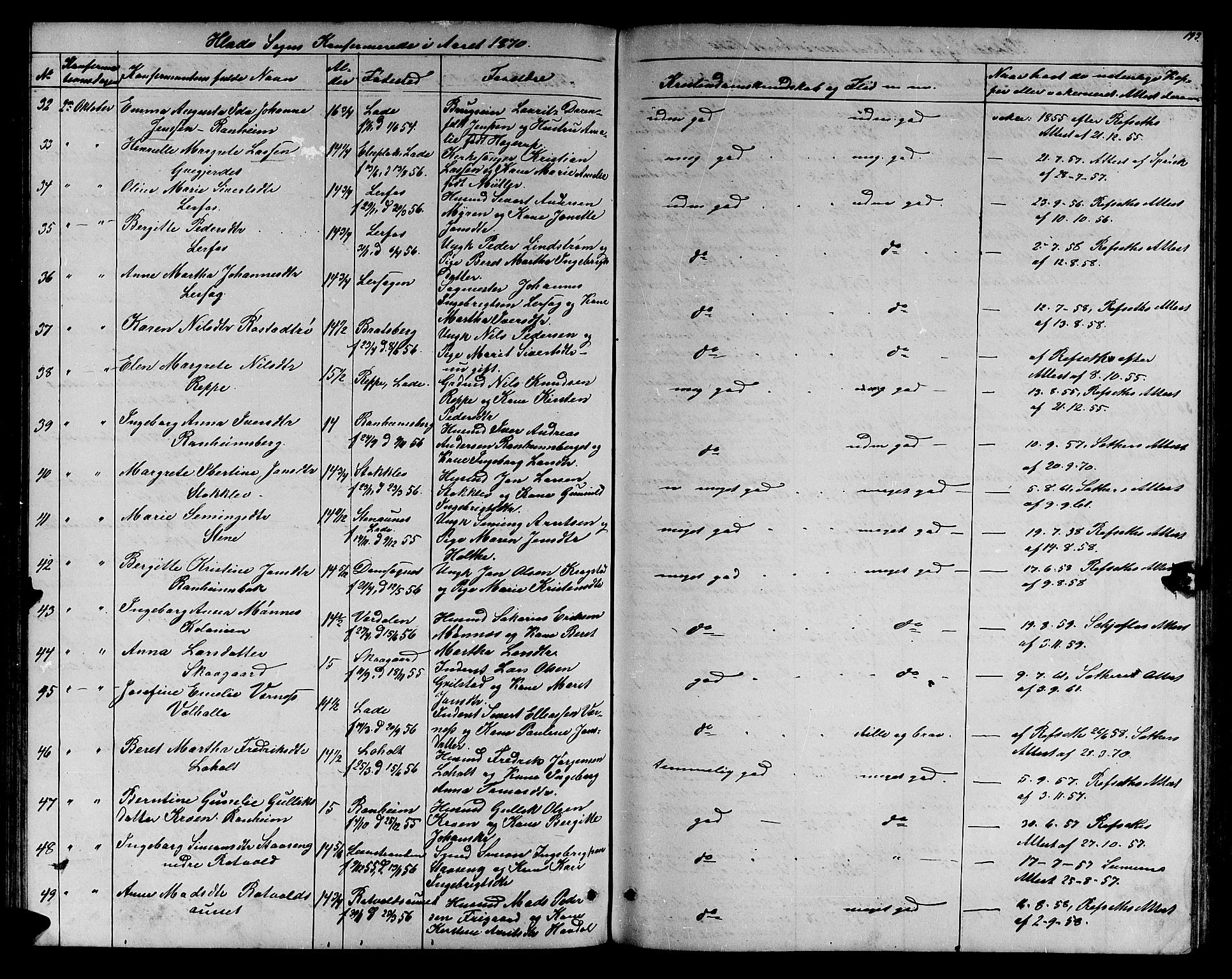 Ministerialprotokoller, klokkerbøker og fødselsregistre - Sør-Trøndelag, SAT/A-1456/606/L0311: Klokkerbok nr. 606C07, 1860-1877, s. 193