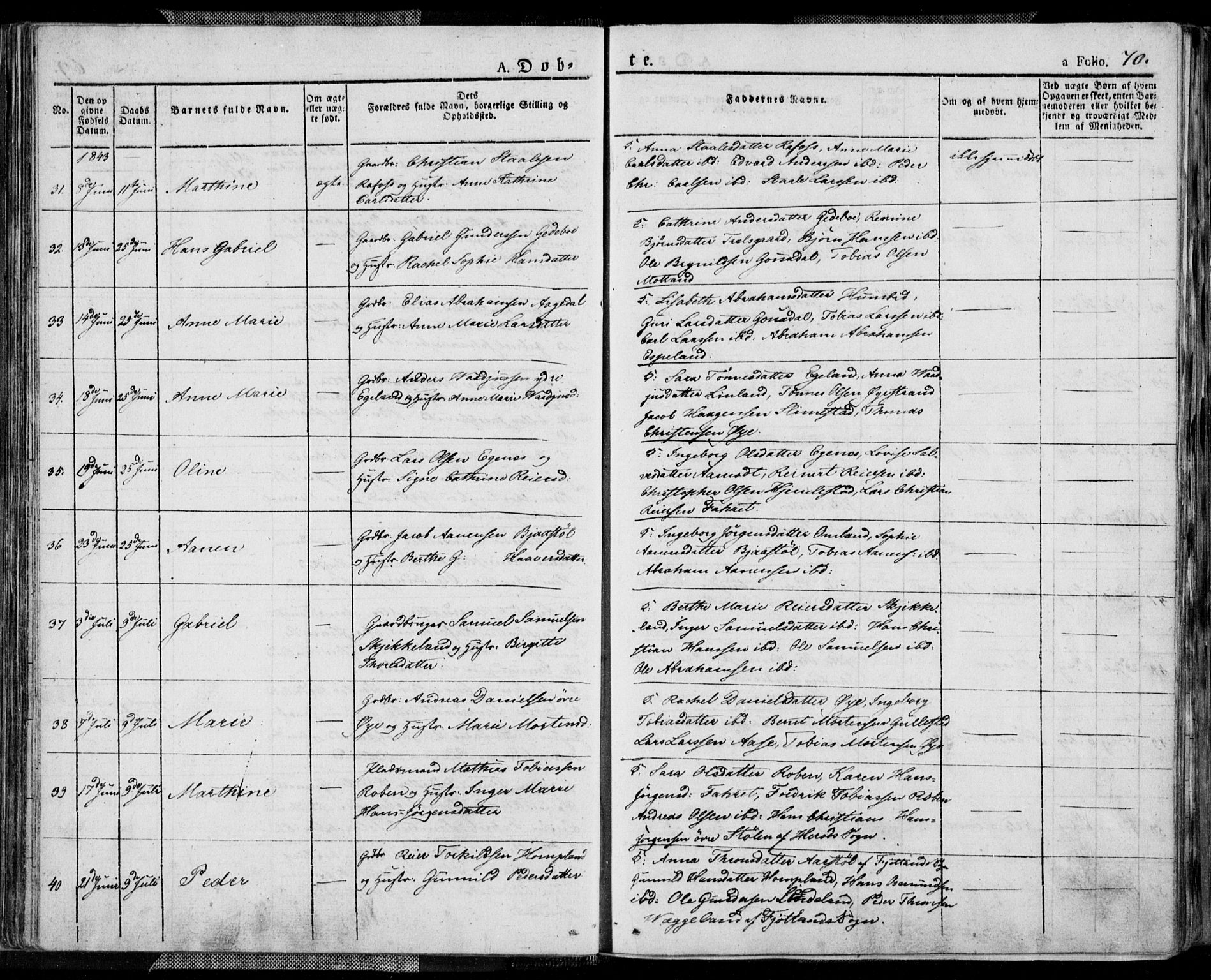 Kvinesdal sokneprestkontor, AV/SAK-1111-0026/F/Fa/Fab/L0004: Ministerialbok nr. A 4, 1829-1843, s. 70