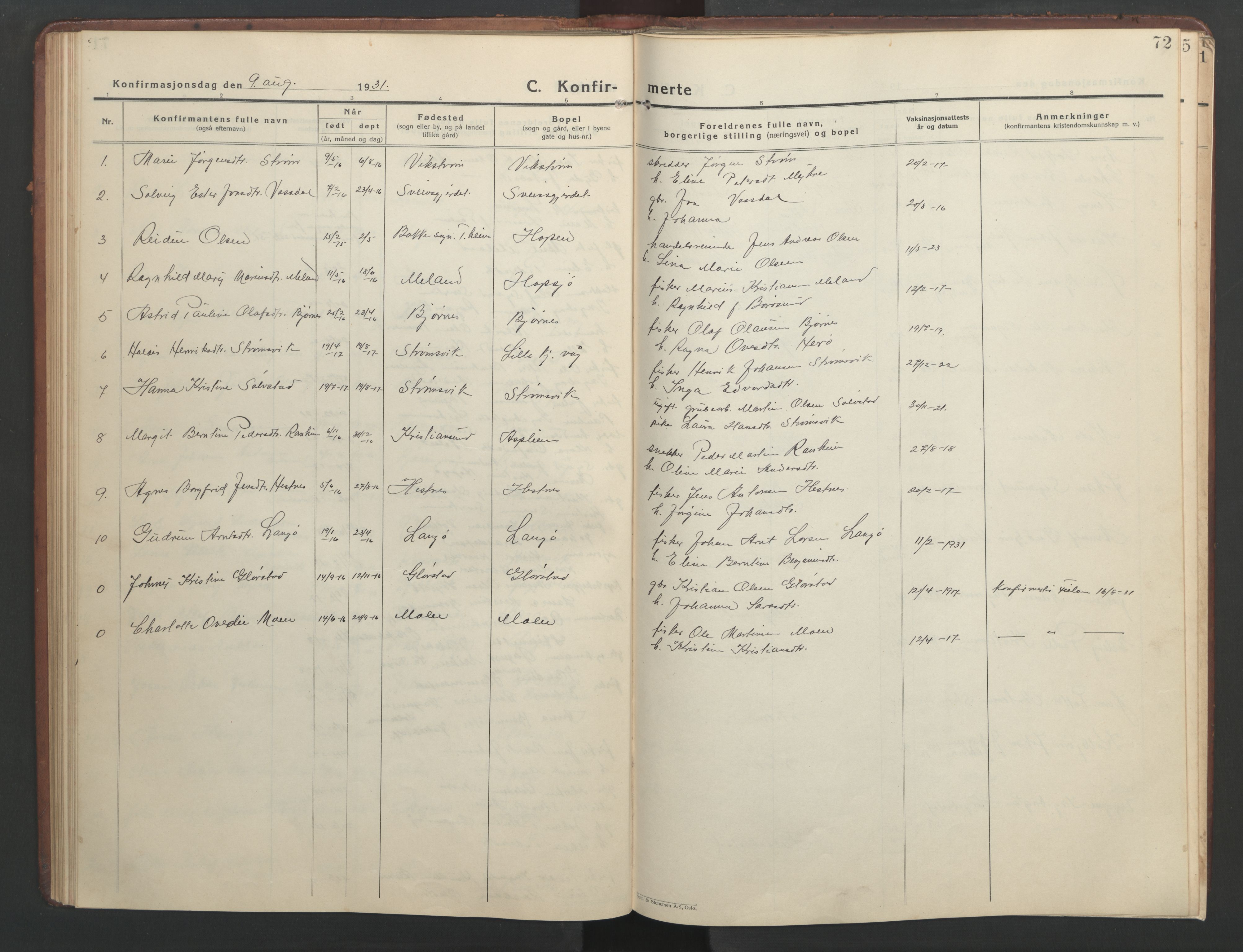 Ministerialprotokoller, klokkerbøker og fødselsregistre - Sør-Trøndelag, AV/SAT-A-1456/634/L0544: Klokkerbok nr. 634C06, 1927-1948, s. 72