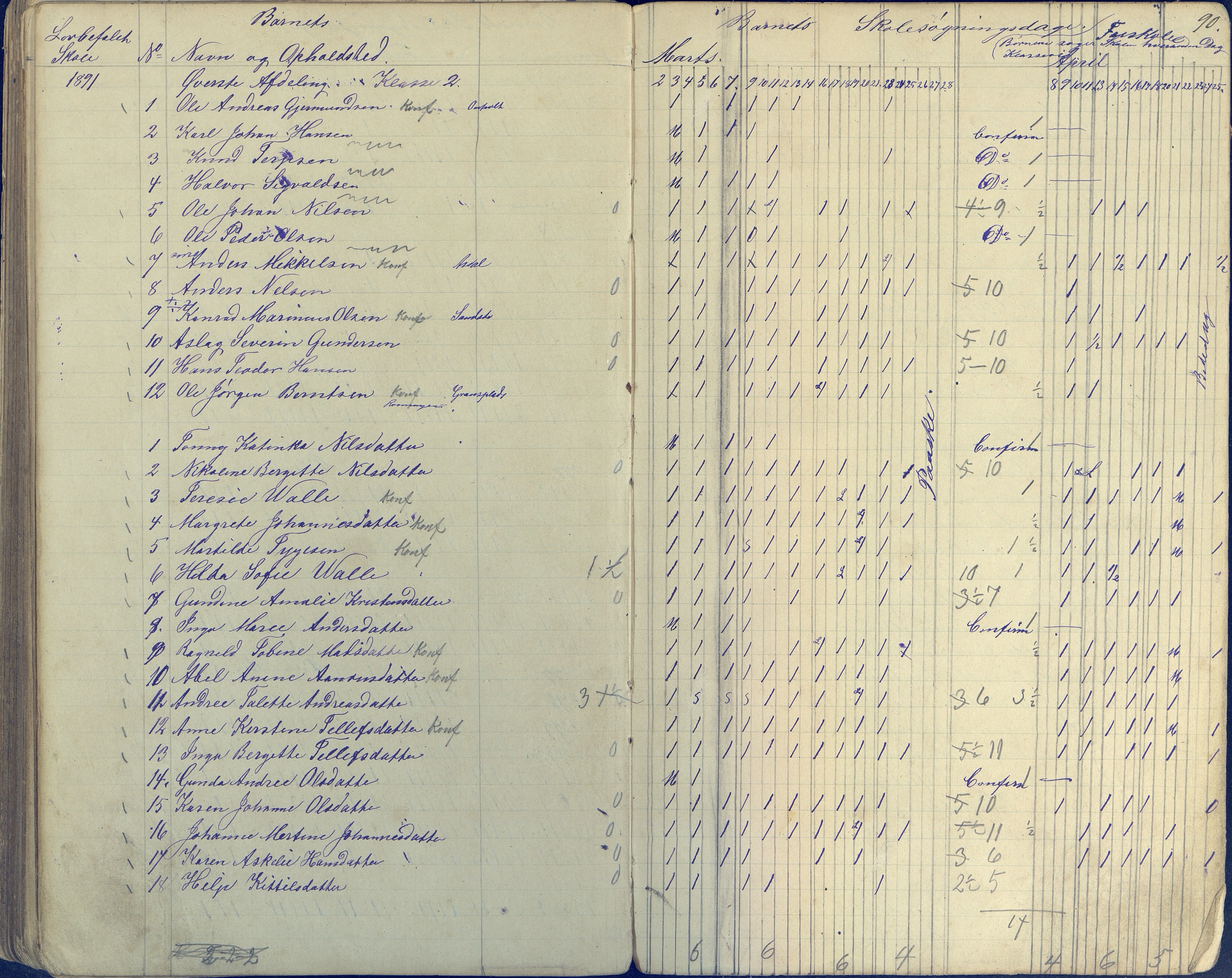 Øyestad kommune frem til 1979, AAKS/KA0920-PK/06/06E/L0003: Dagbok, 1882-1891, s. 90