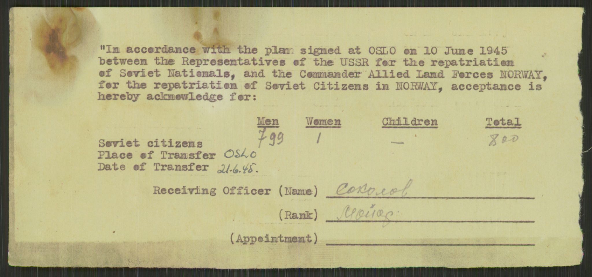 Flyktnings- og fangedirektoratet, Repatrieringskontoret, RA/S-1681/D/Db/L0022: Displaced Persons (DPs) og sivile tyskere, 1945-1948, s. 318