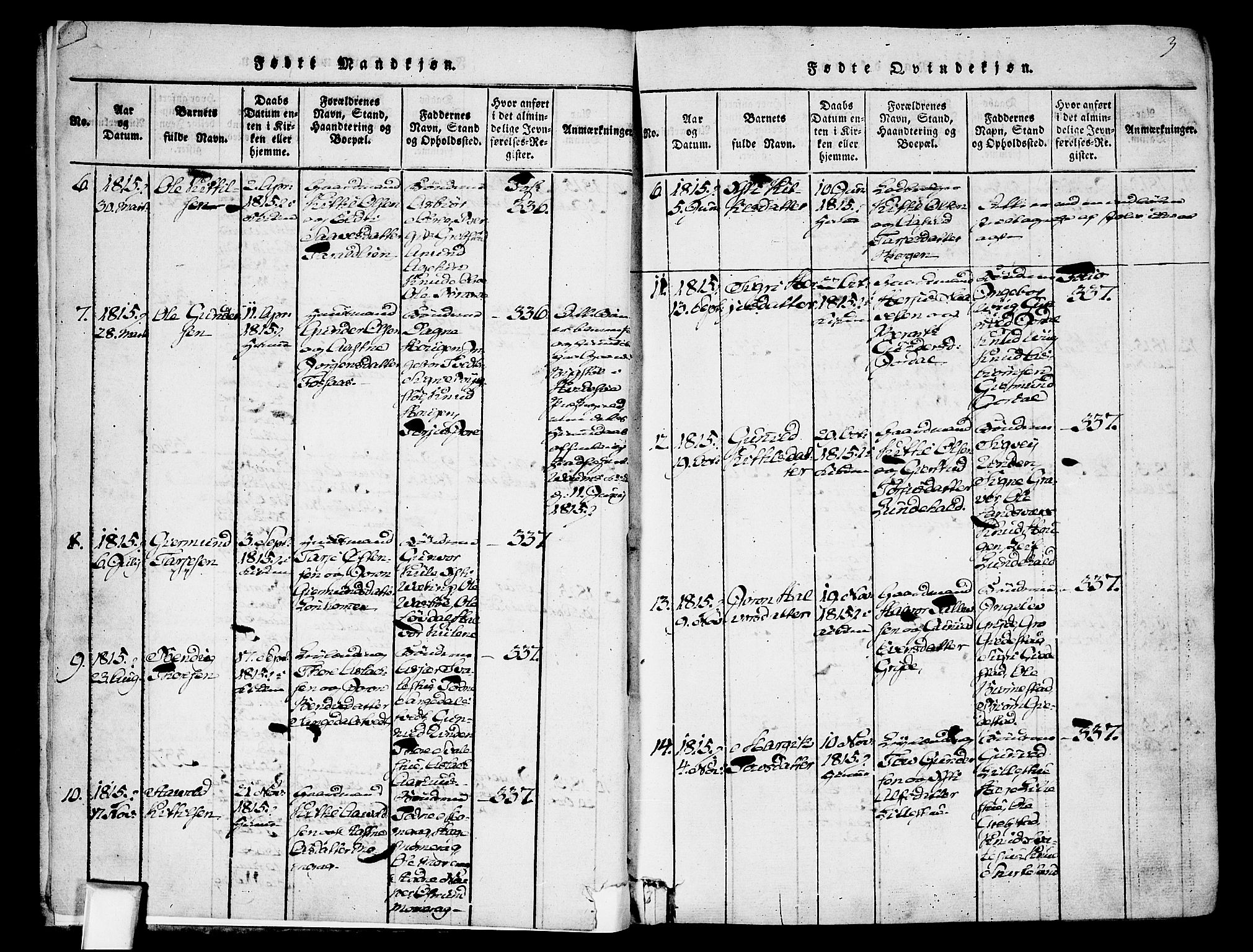 Fyresdal kirkebøker, AV/SAKO-A-263/F/Fa/L0003: Ministerialbok nr. I 3, 1815-1840, s. 3