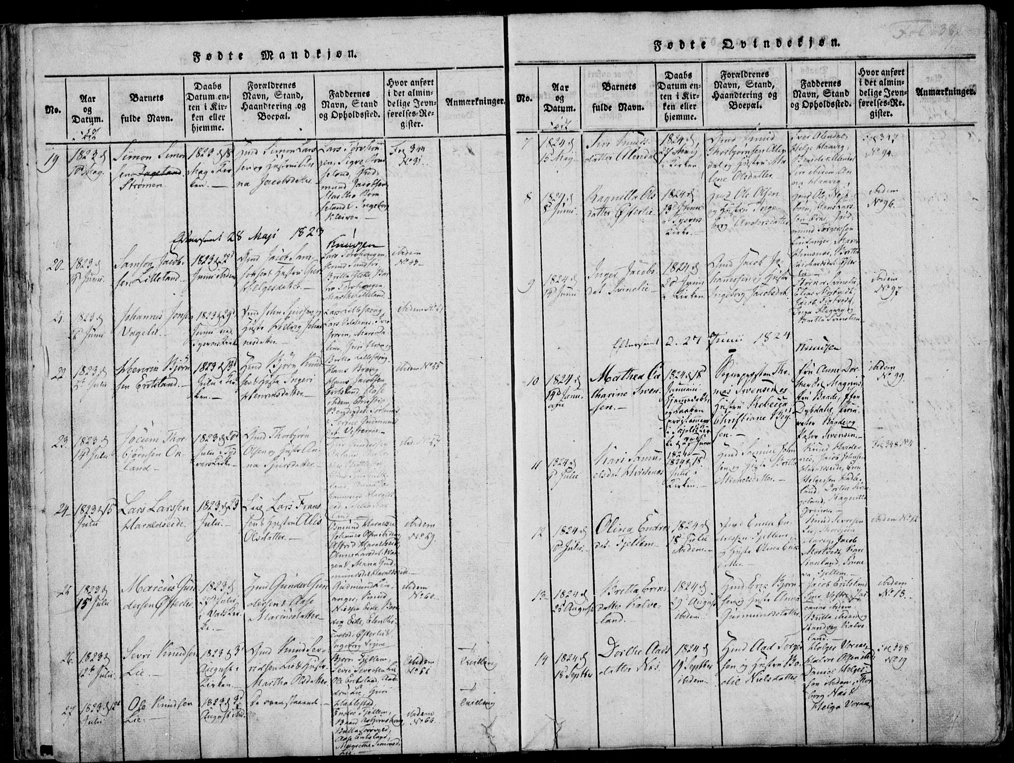 Skjold sokneprestkontor, SAST/A-101847/H/Ha/Haa/L0003: Ministerialbok nr. A 3, 1815-1835, s. 38