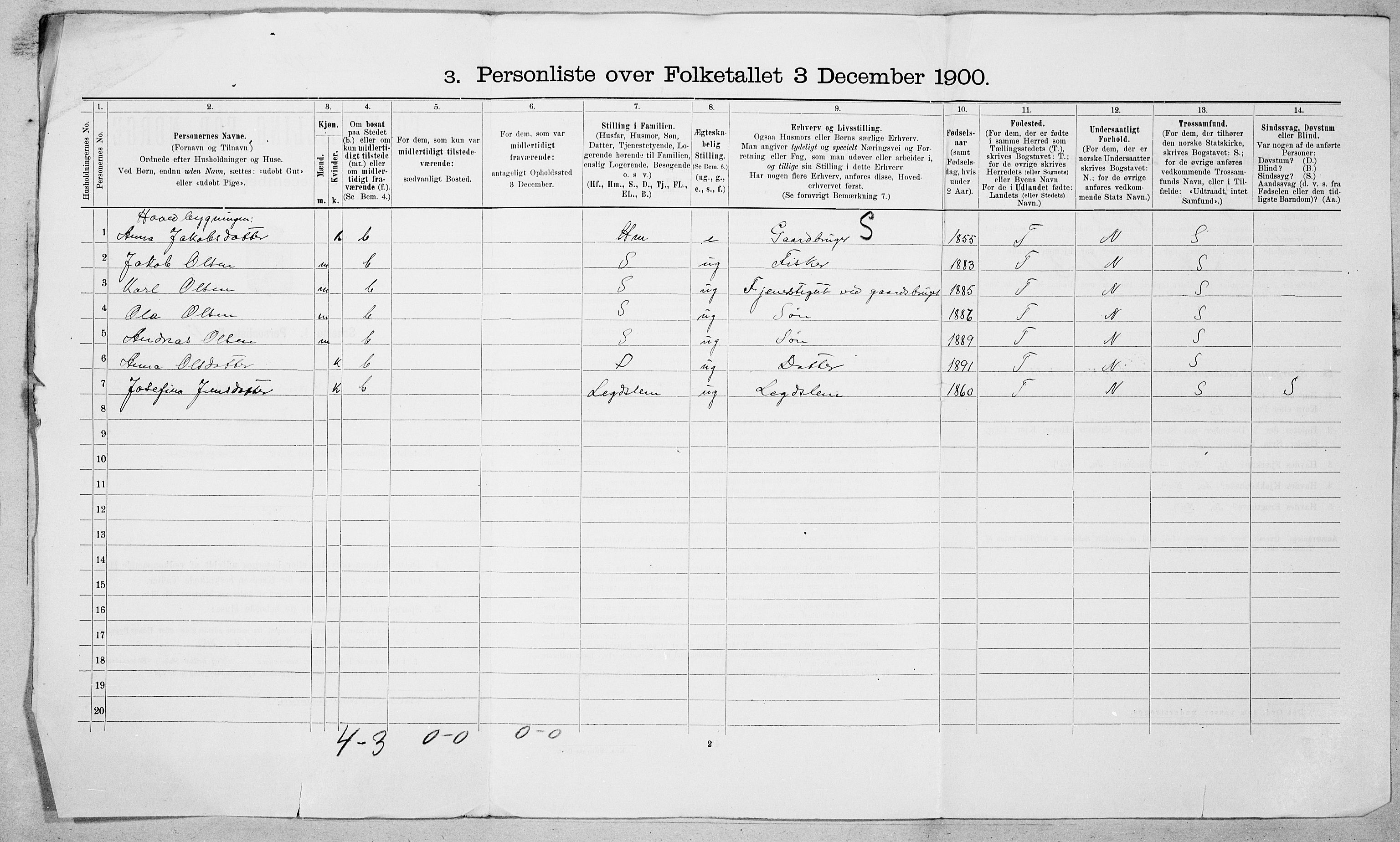 SAT, Folketelling 1900 for 1534 Haram herred, 1900, s. 15